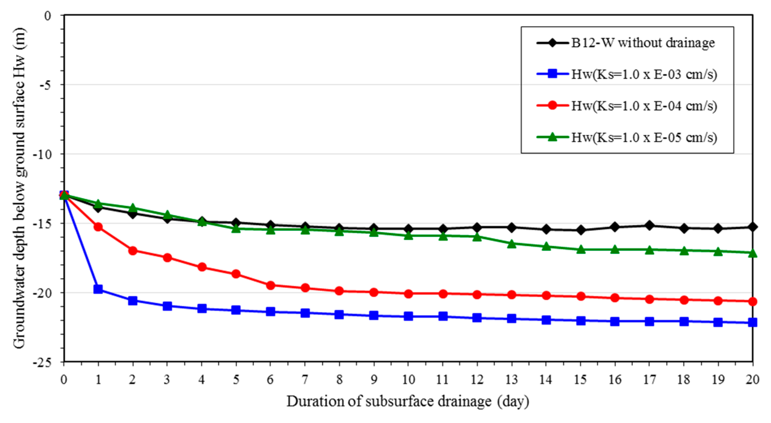 Applsci 10 03346 g014
