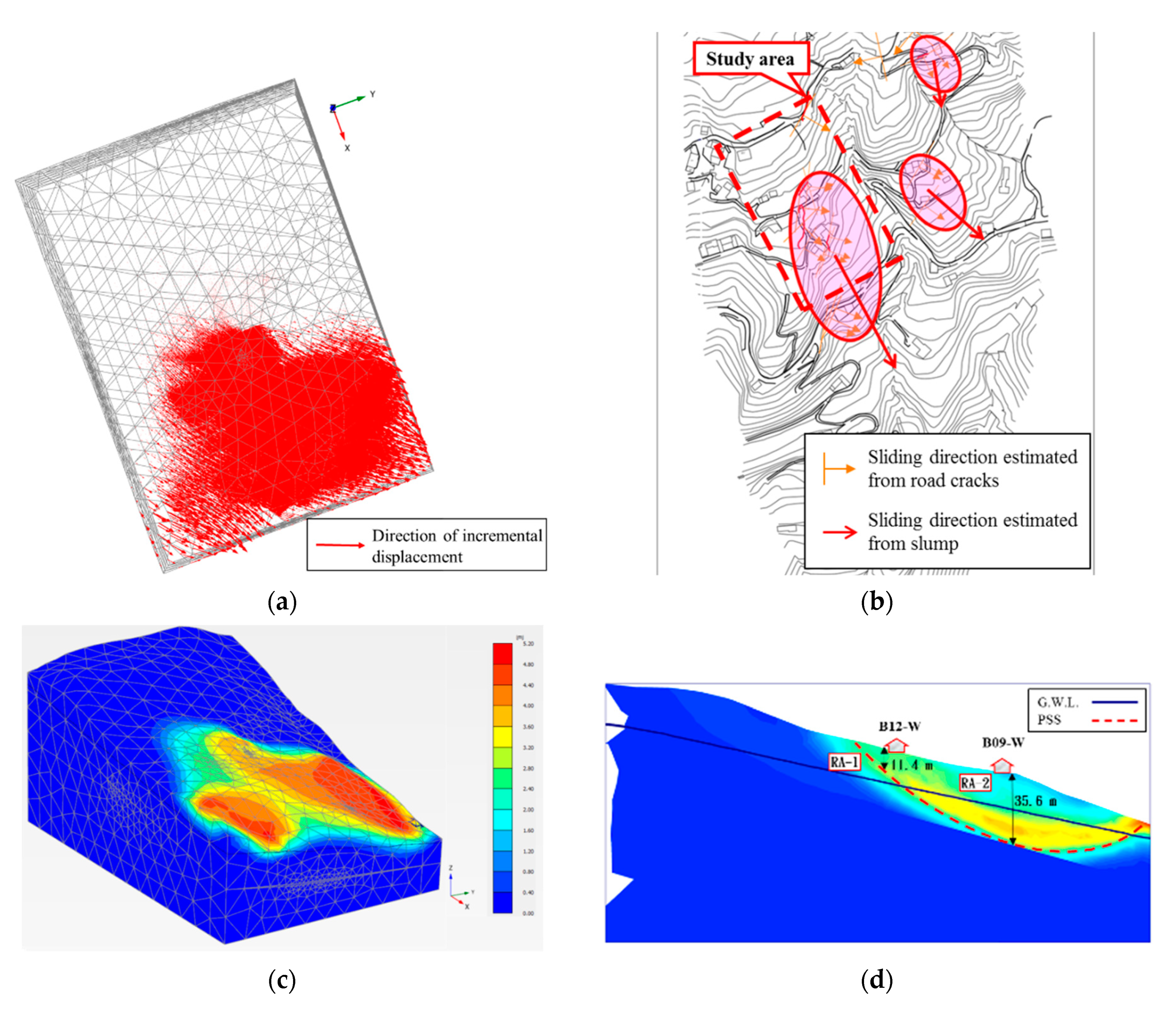 Applsci 10 03346 g015