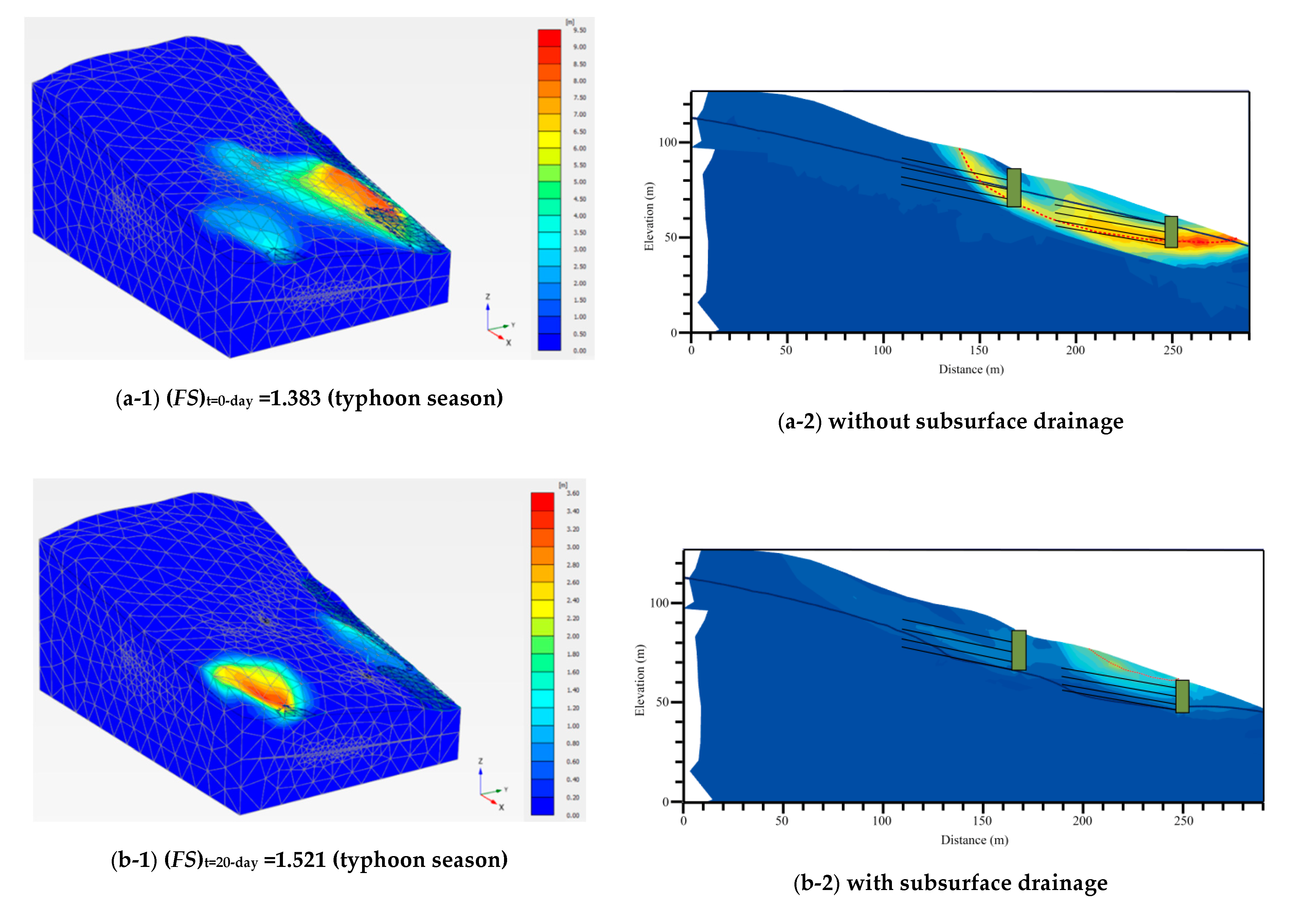 Applsci 10 03346 g016