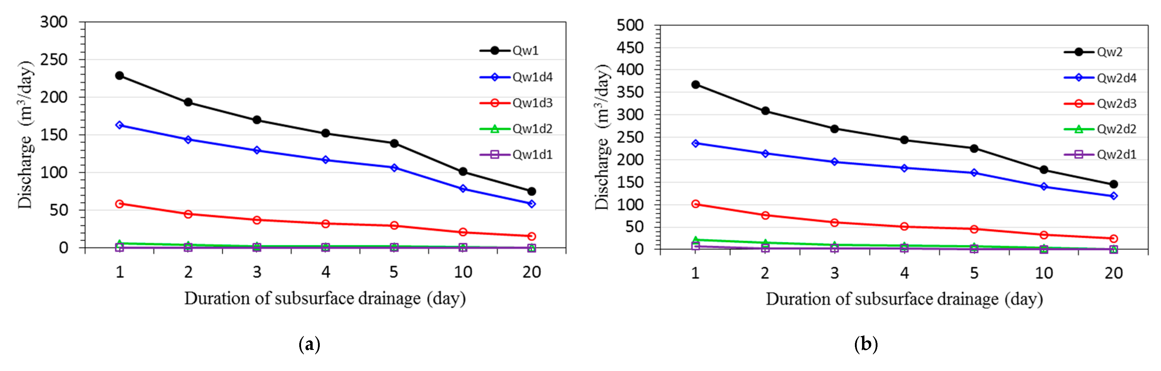 Applsci 10 03346 g017