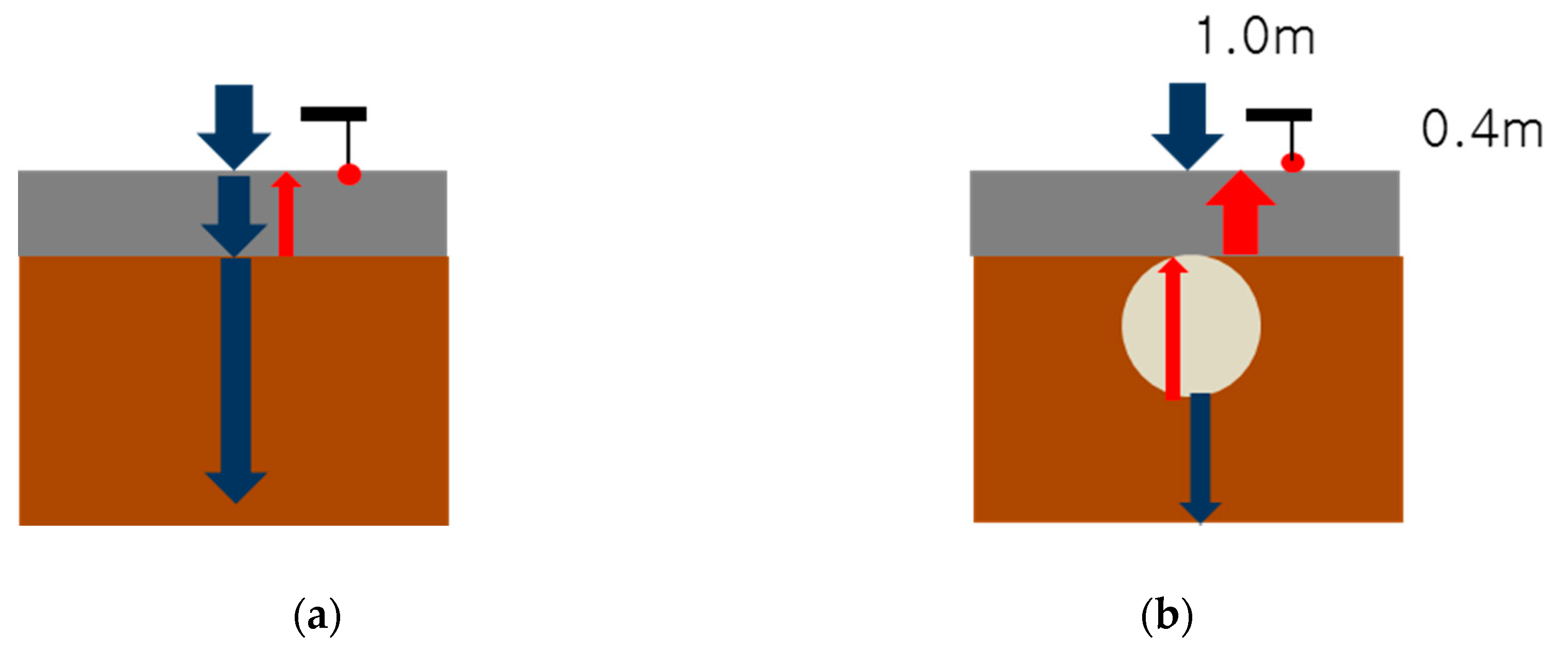 Applsci 10 03347 g002