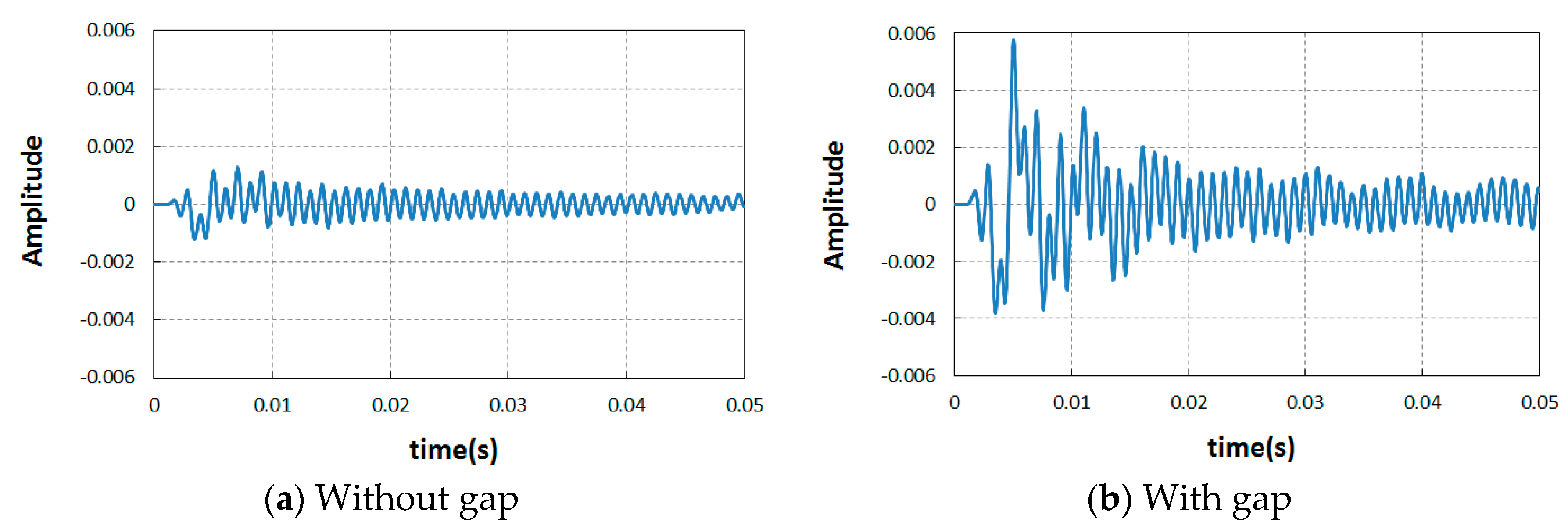 Applsci 10 03347 g003