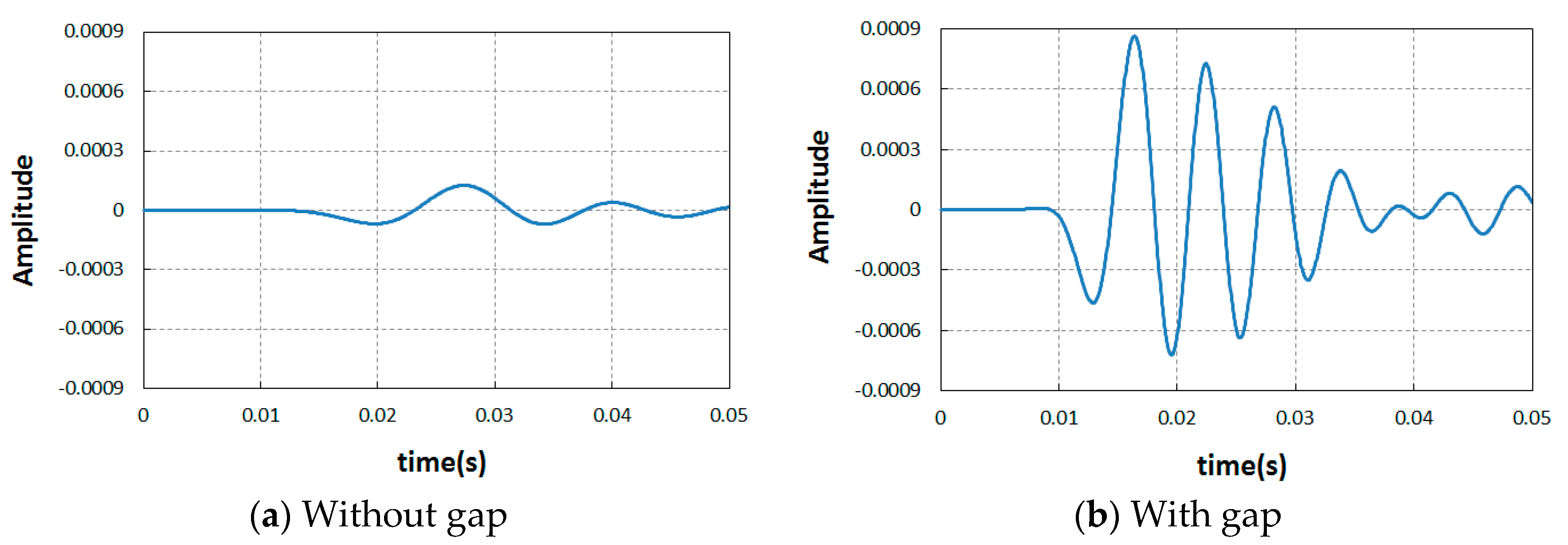 Applsci 10 03347 g004