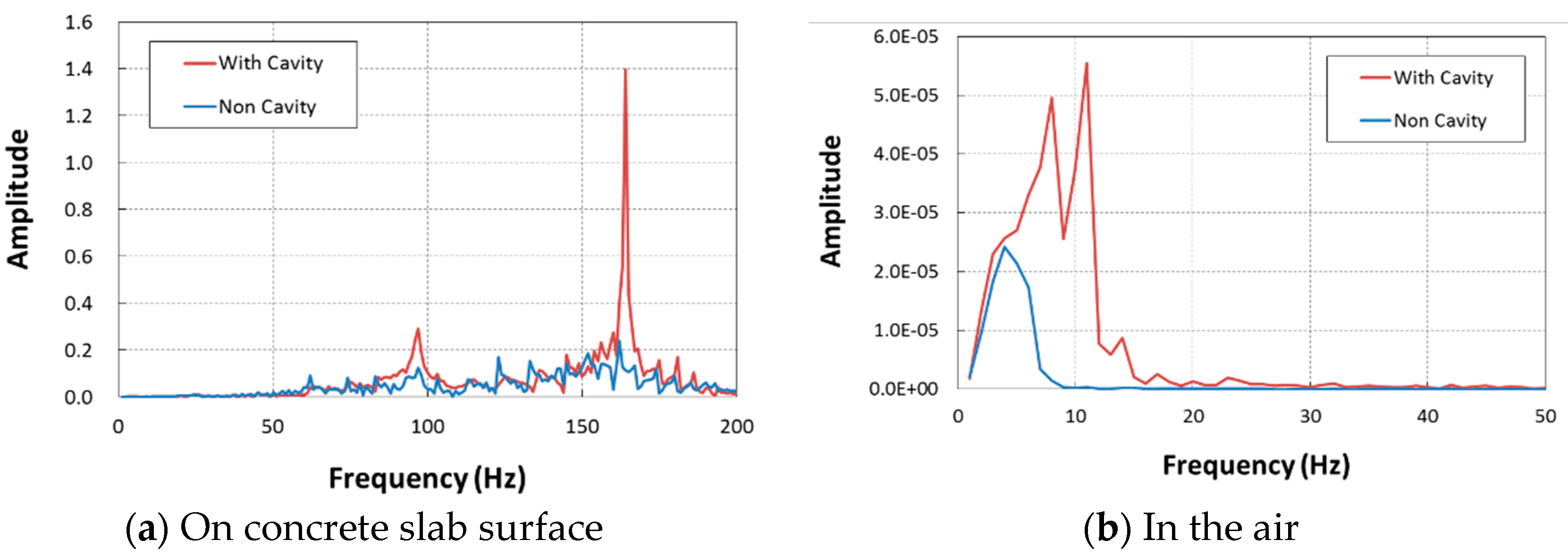 Applsci 10 03347 g005