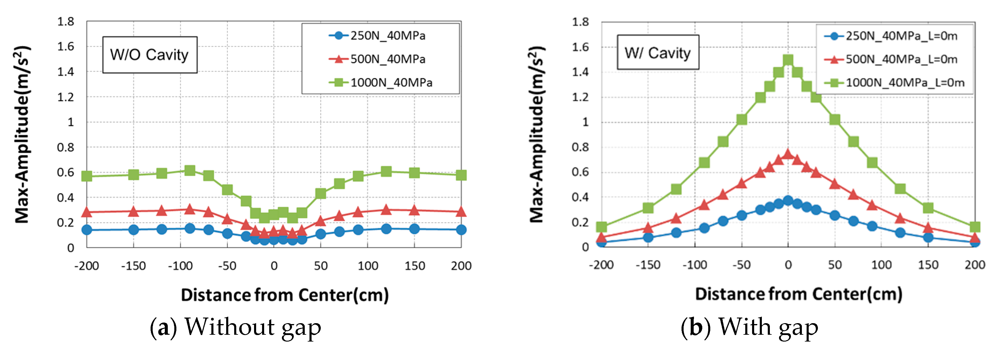 Applsci 10 03347 g006