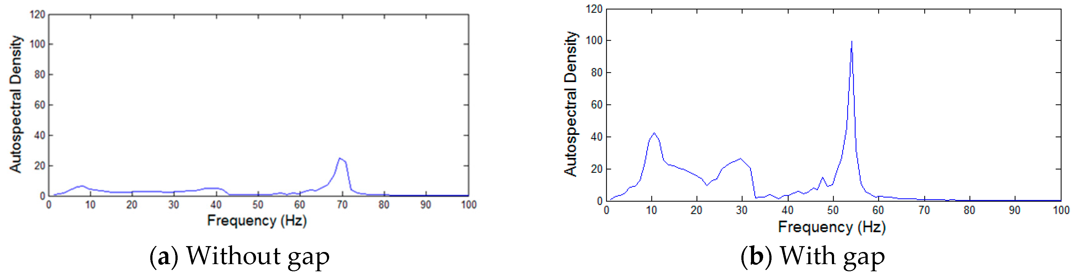 Applsci 10 03347 g009