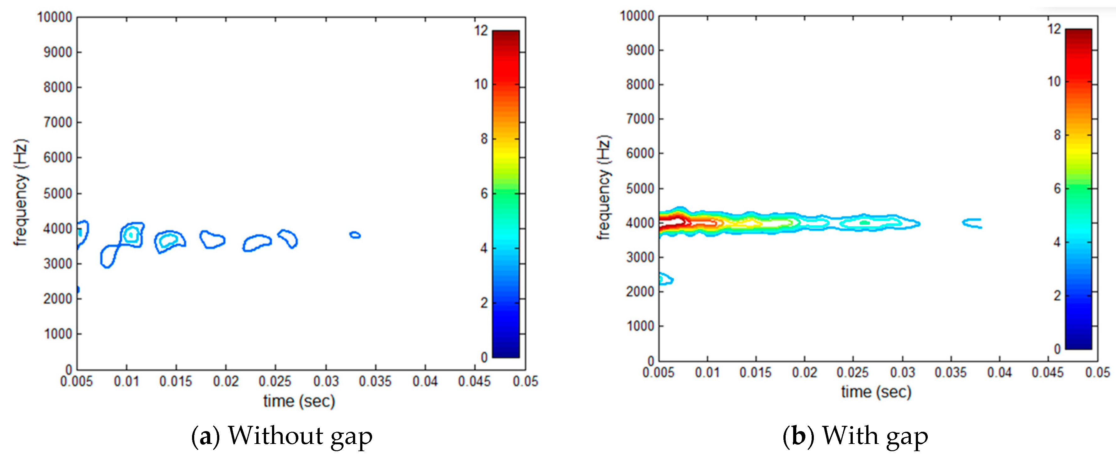 Applsci 10 03347 g010