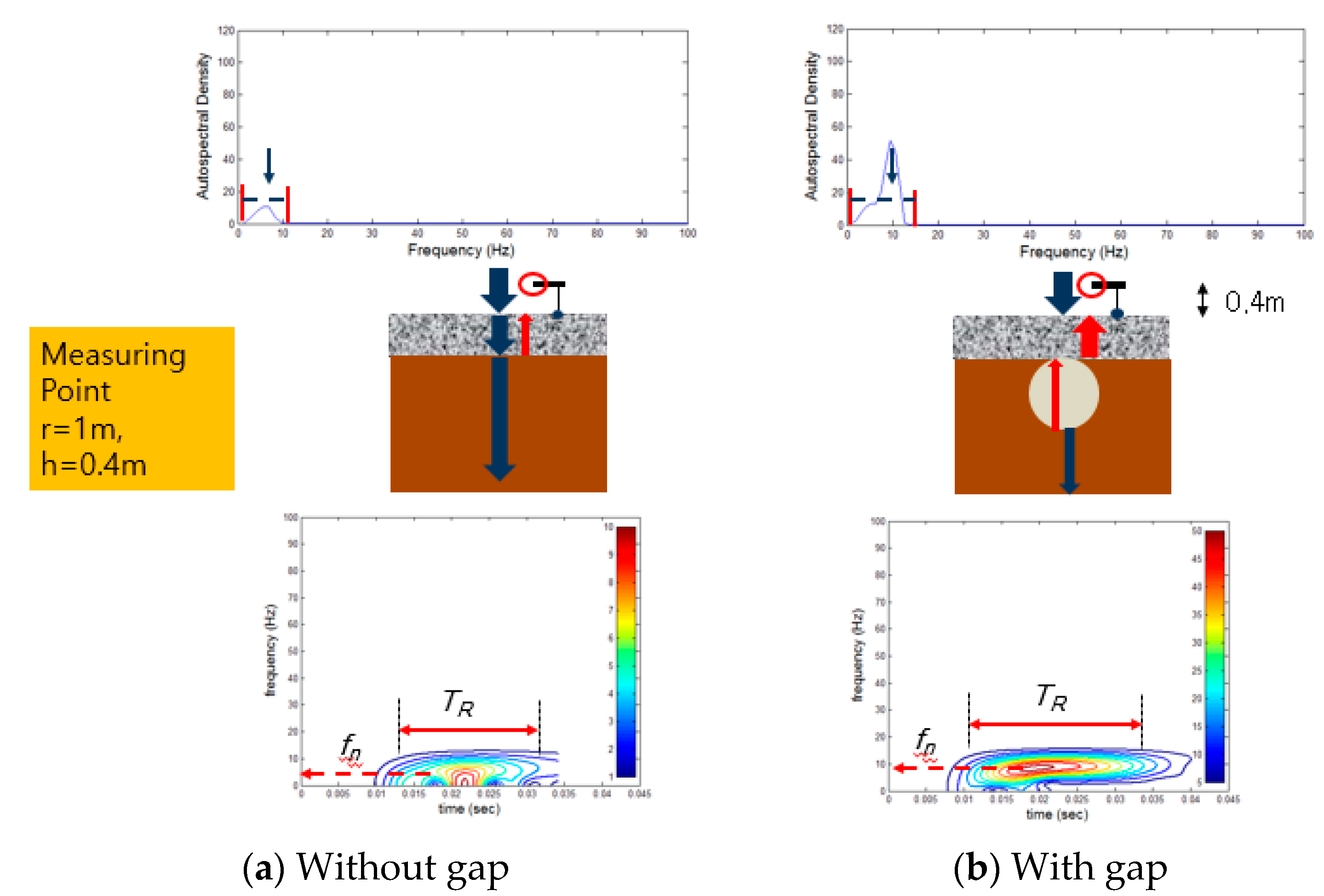 Applsci 10 03347 g011