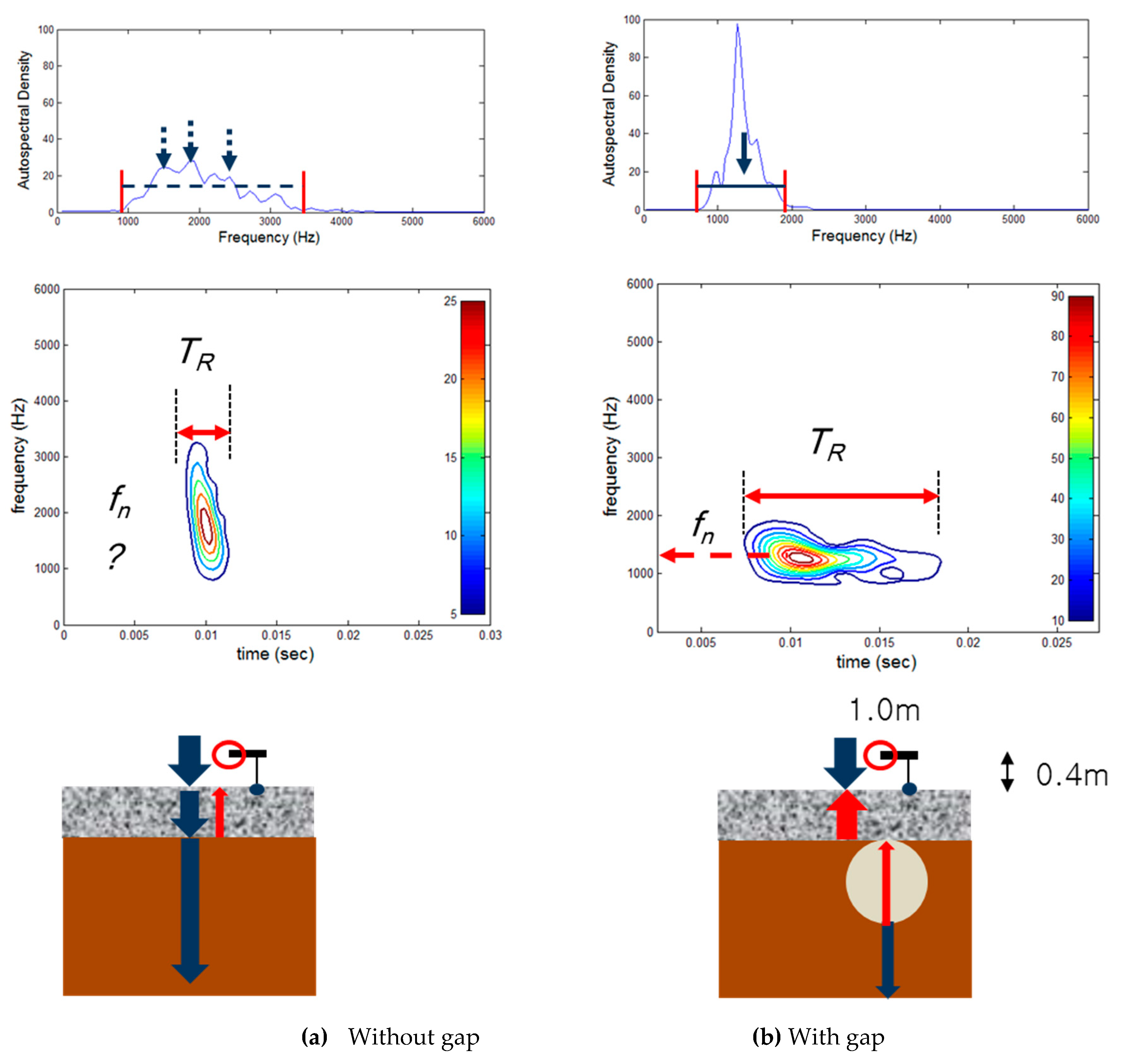 Applsci 10 03347 g015