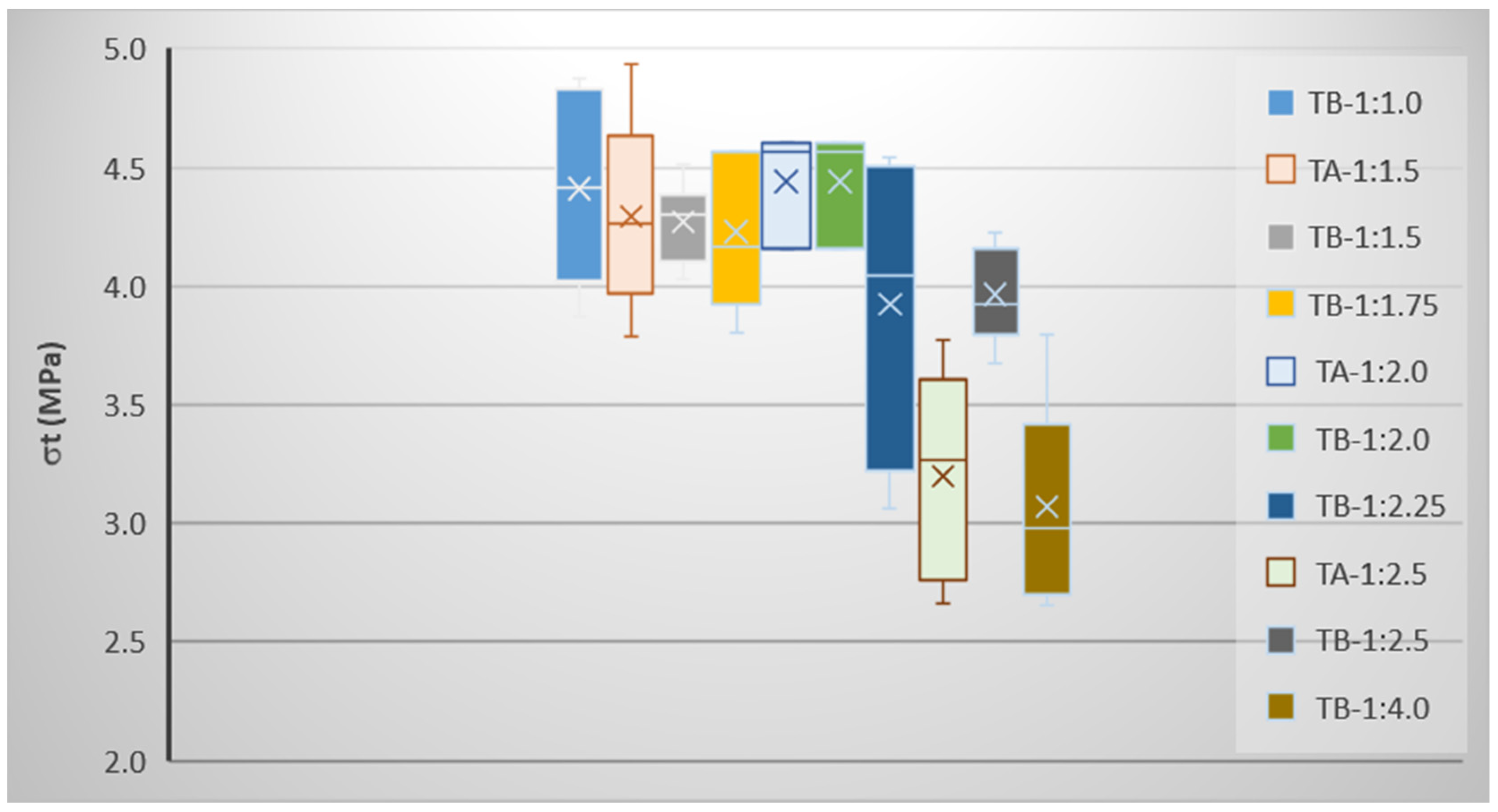 Applsci 10 03349 g002
