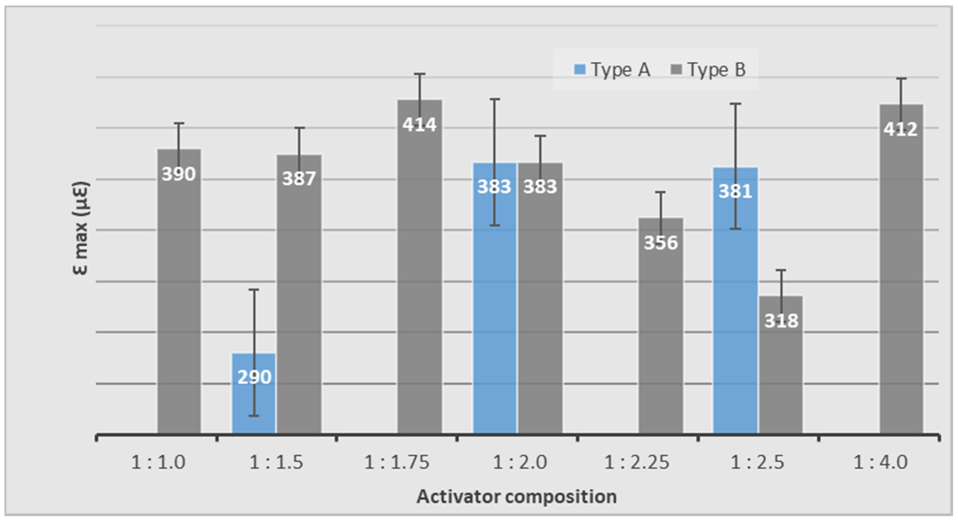 Applsci 10 03349 g003