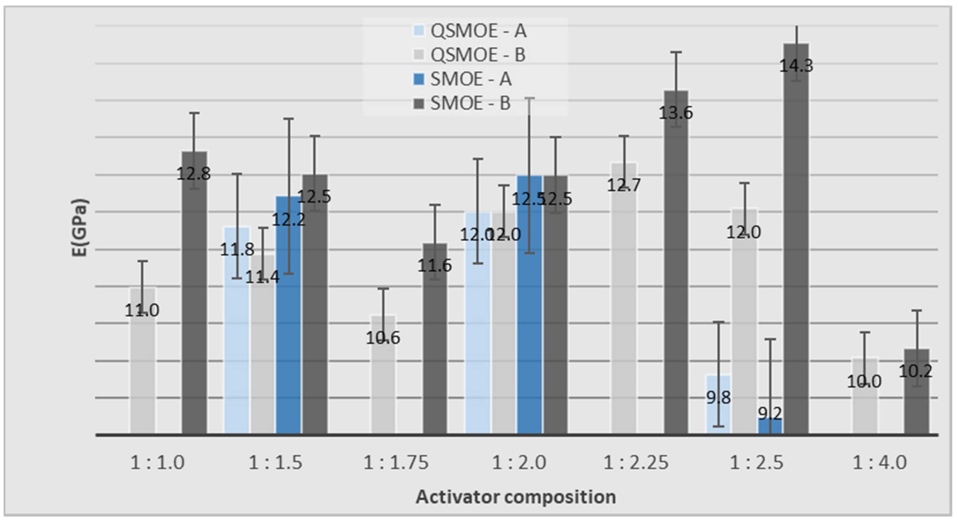 Applsci 10 03349 g004