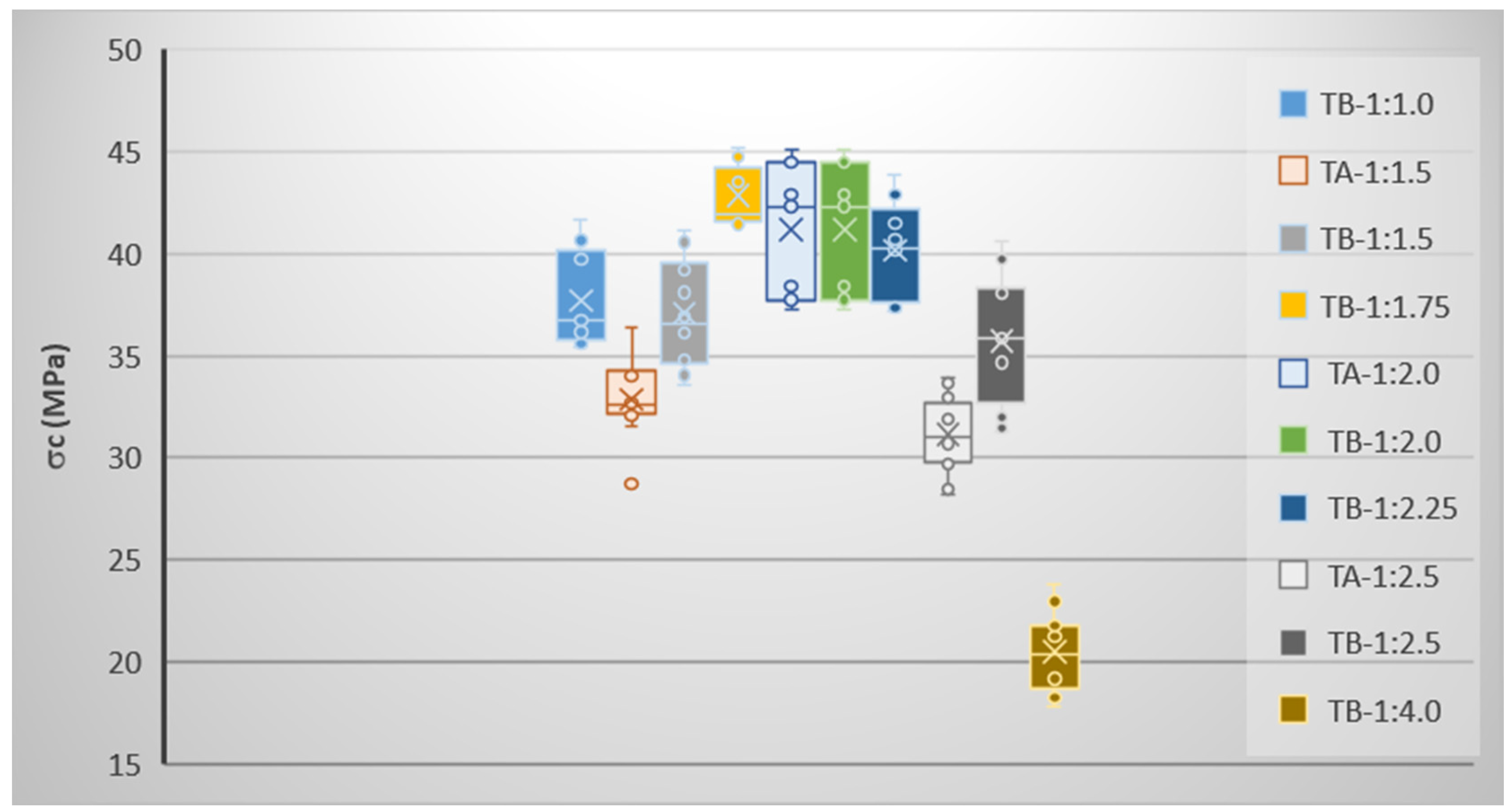 Applsci 10 03349 g006