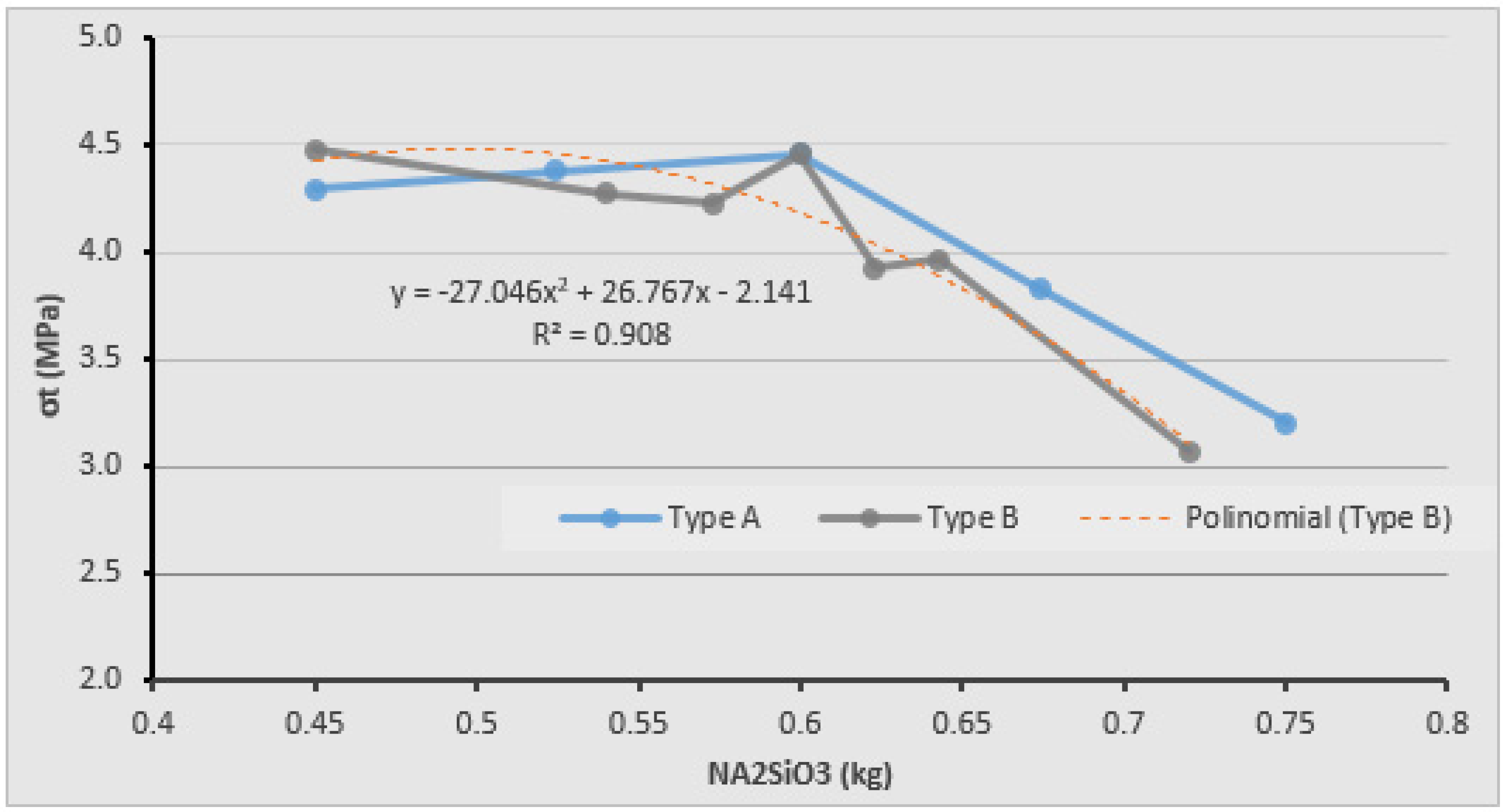 Applsci 10 03349 g008