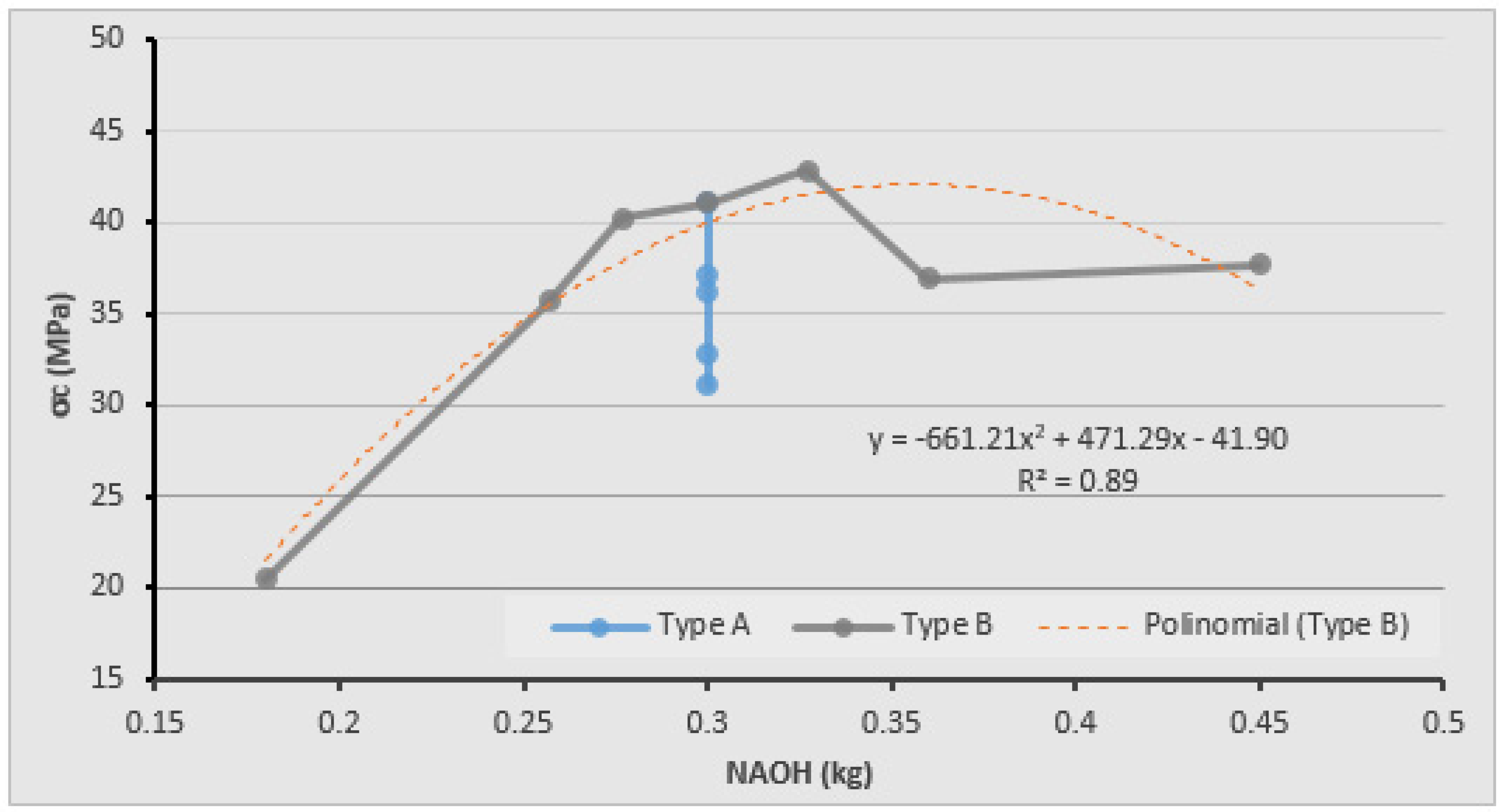 Applsci 10 03349 g009