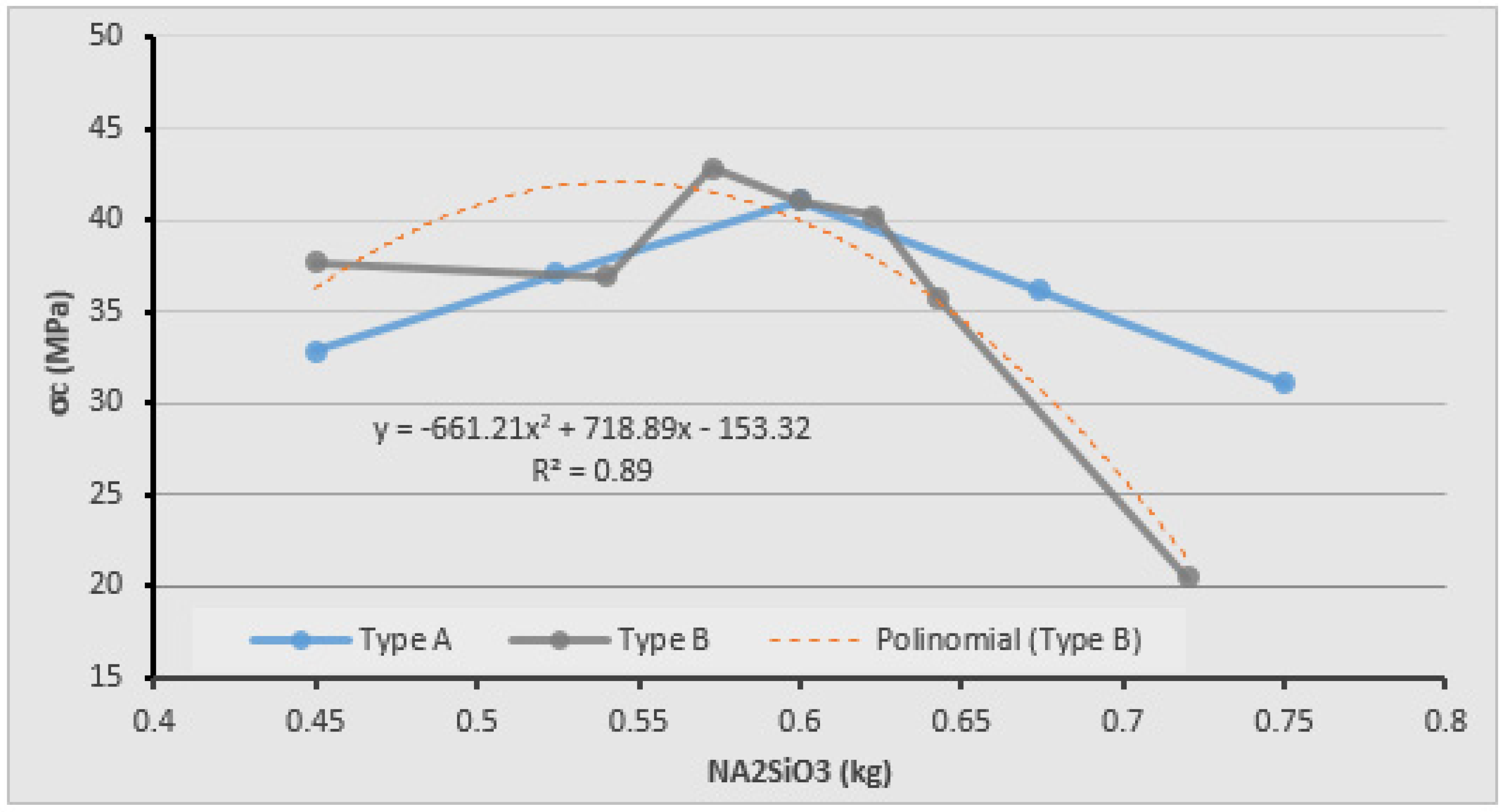 Applsci 10 03349 g010