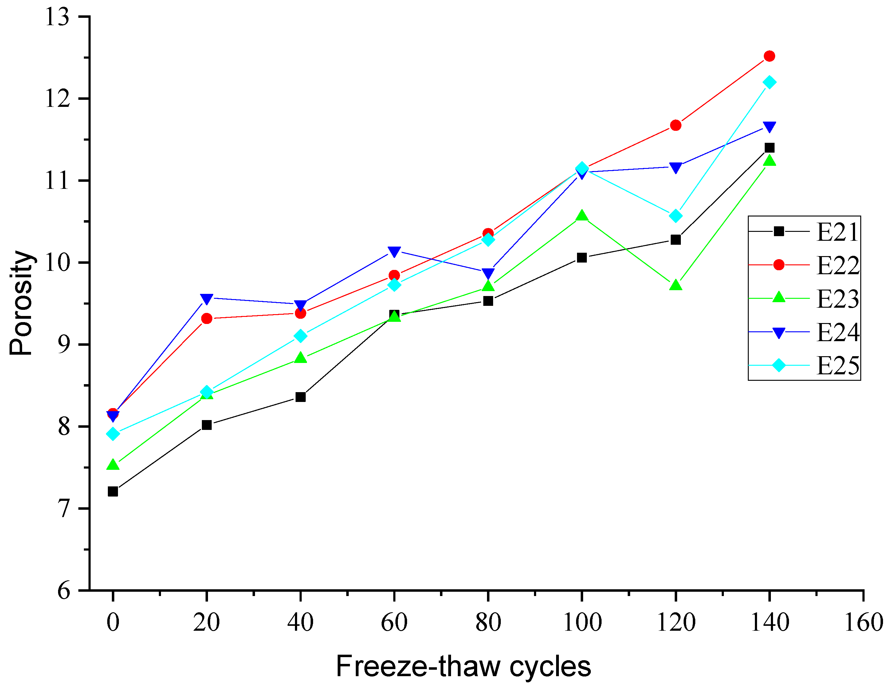 Applsci 10 03351 g004 Applsci 10 03351 g004