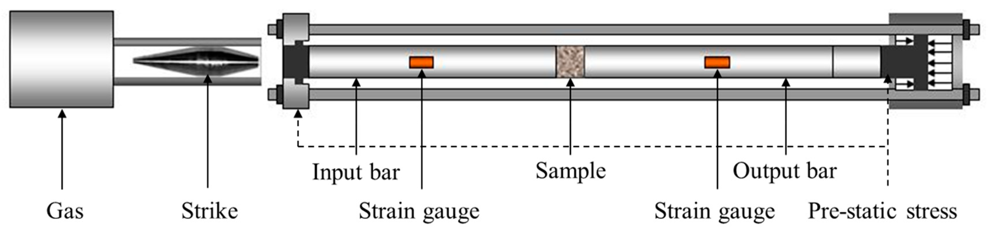 Applsci 10 03351 g006 Applsci 10 03351 g006