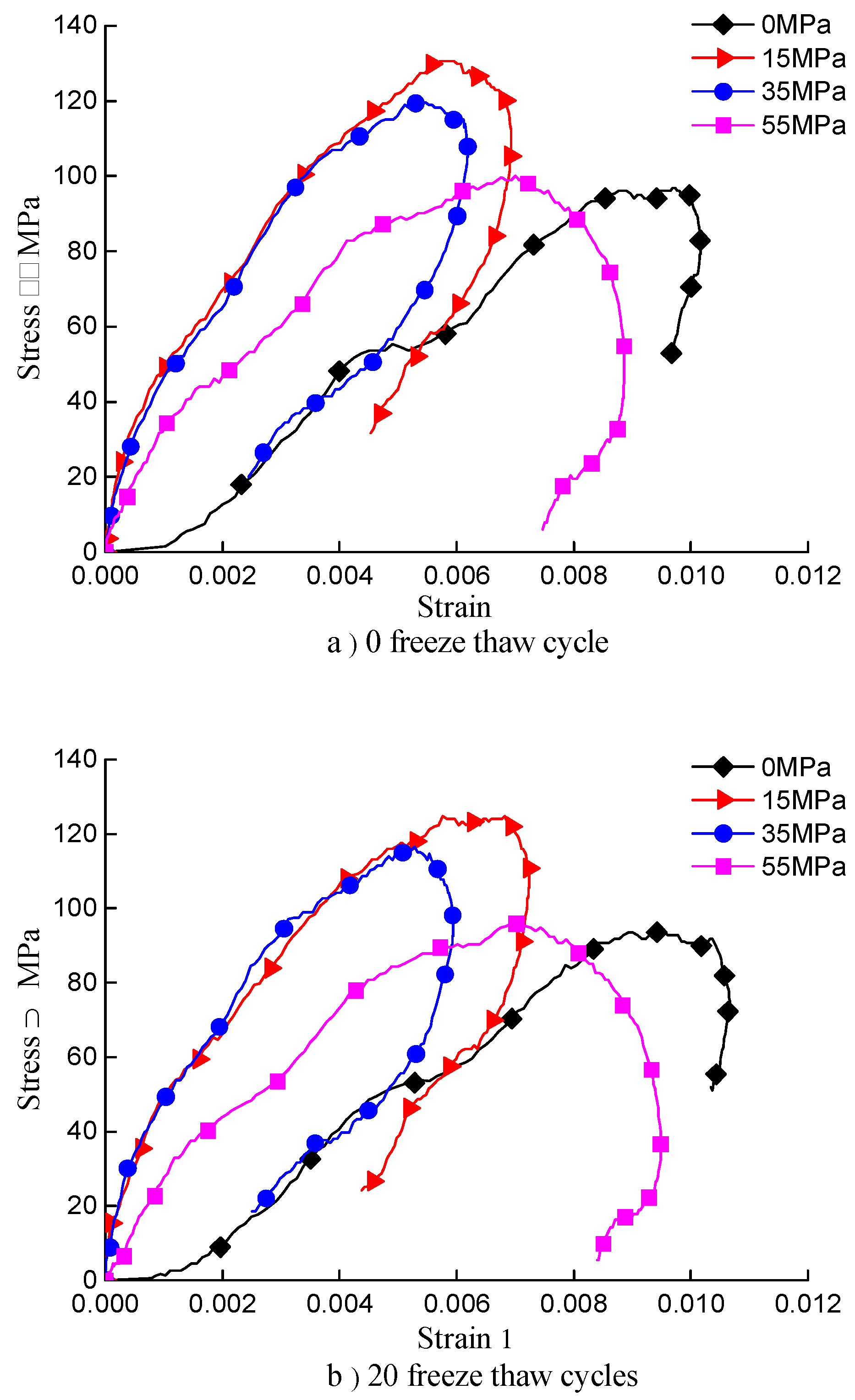 Applsci 10 03351 g007a Applsci 10 03351 g007a