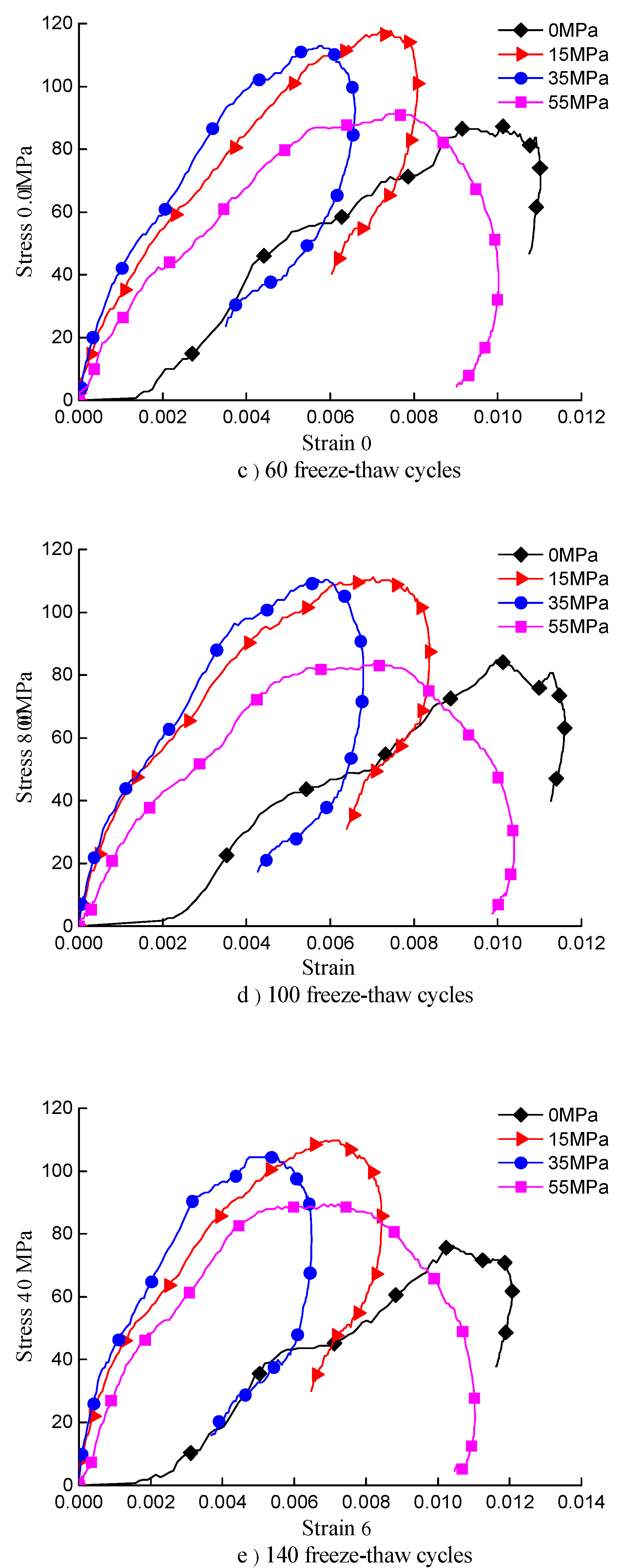 Applsci 10 03351 g007b Applsci 10 03351 g007b