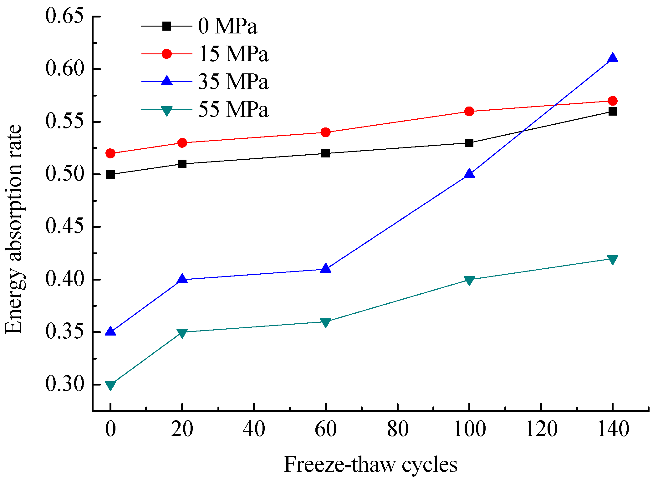 Applsci 10 03351 g013 Applsci 10 03351 g013