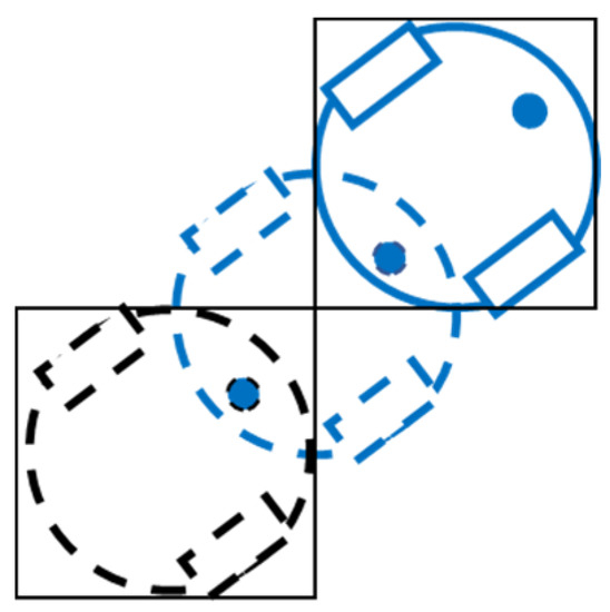Real-Time Hybrid Navigation System-Based Path Planning and Obstacle ...