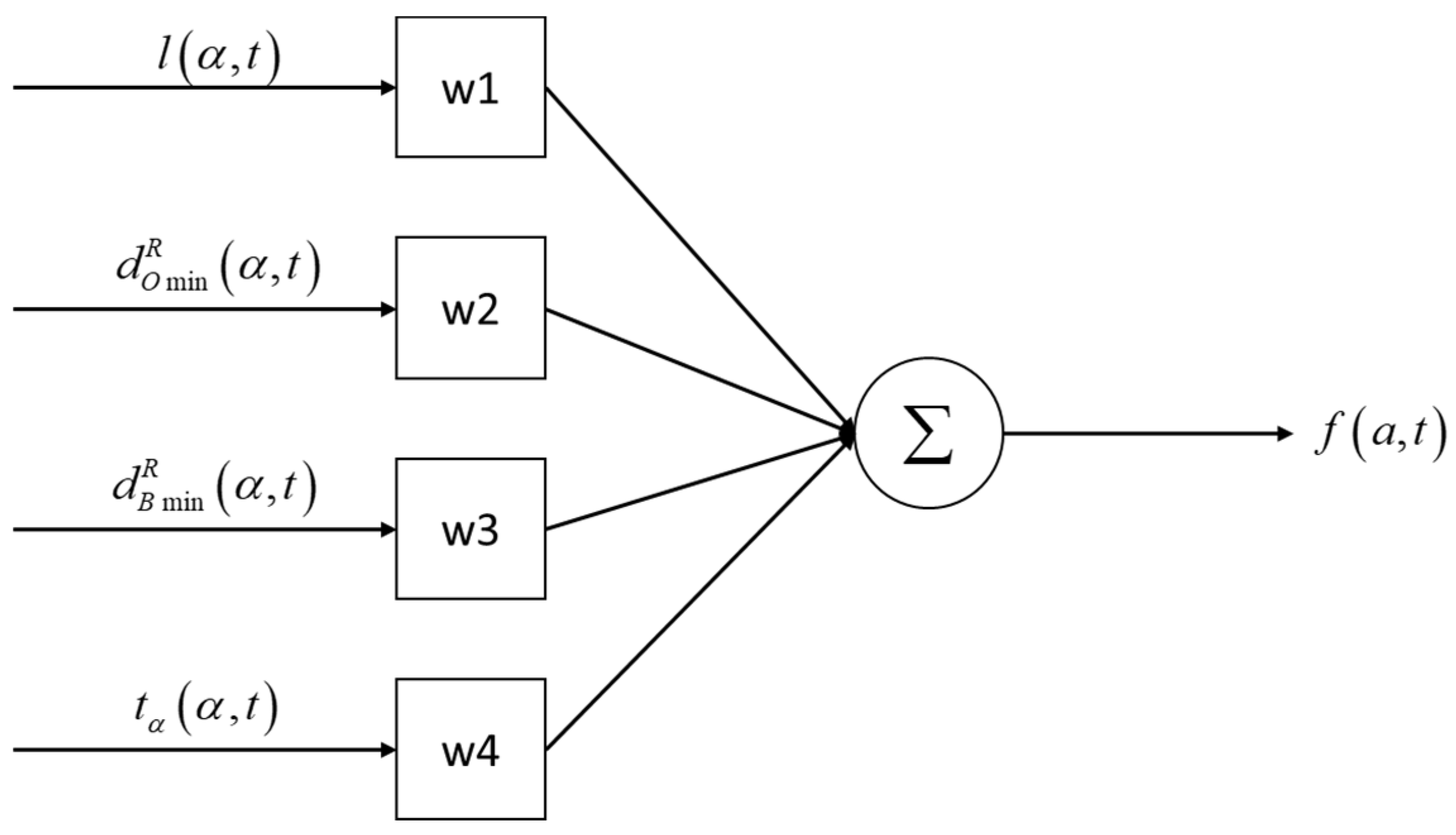 Applsci 10 03355 g012