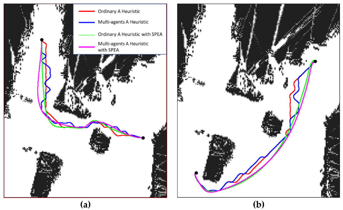 Applsci 10 03355 g018