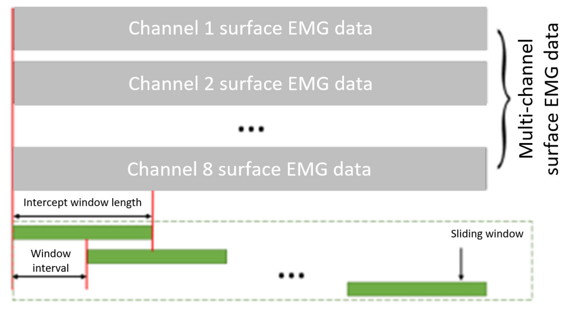 Applsci 10 03358 g004