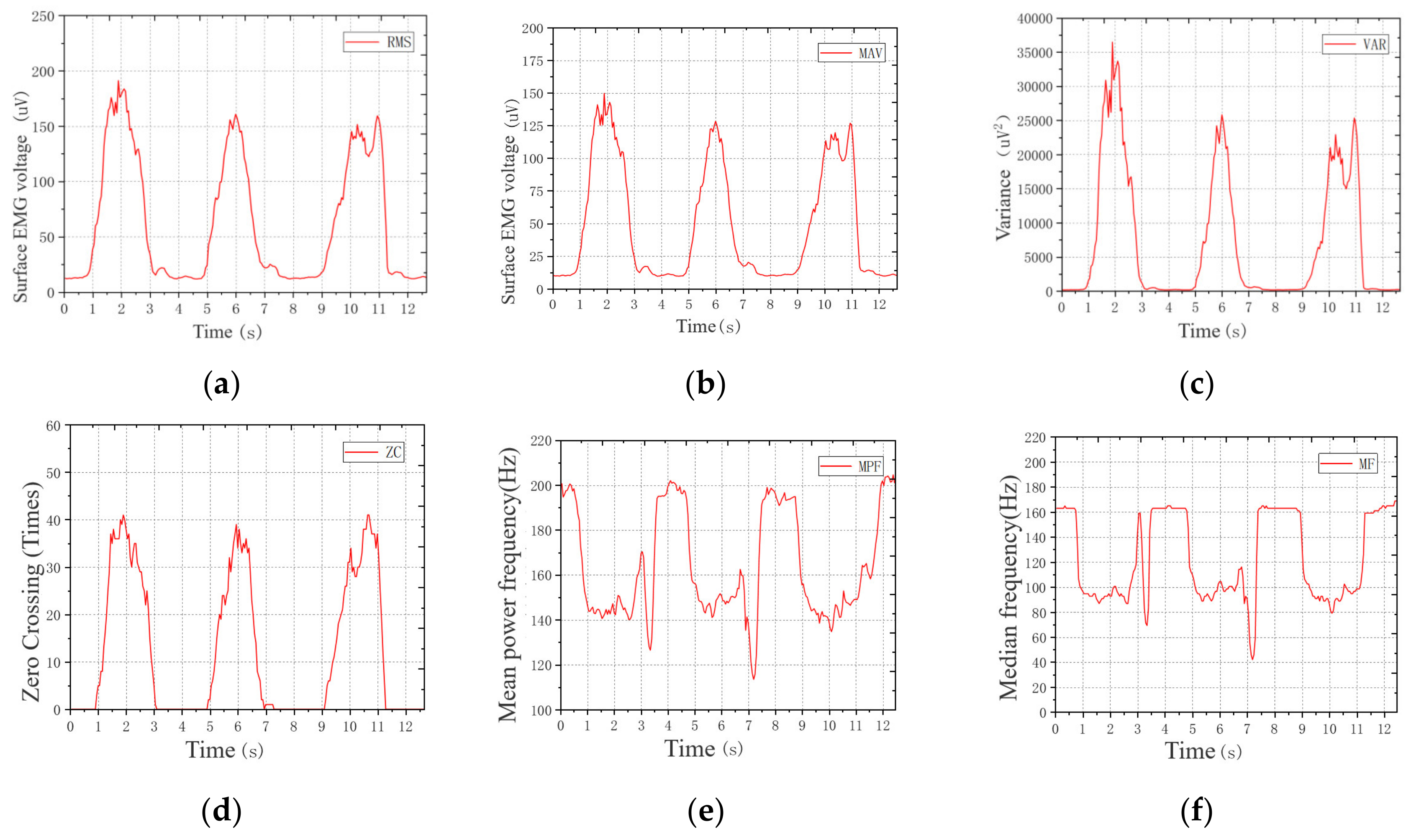 Applsci 10 03358 g005