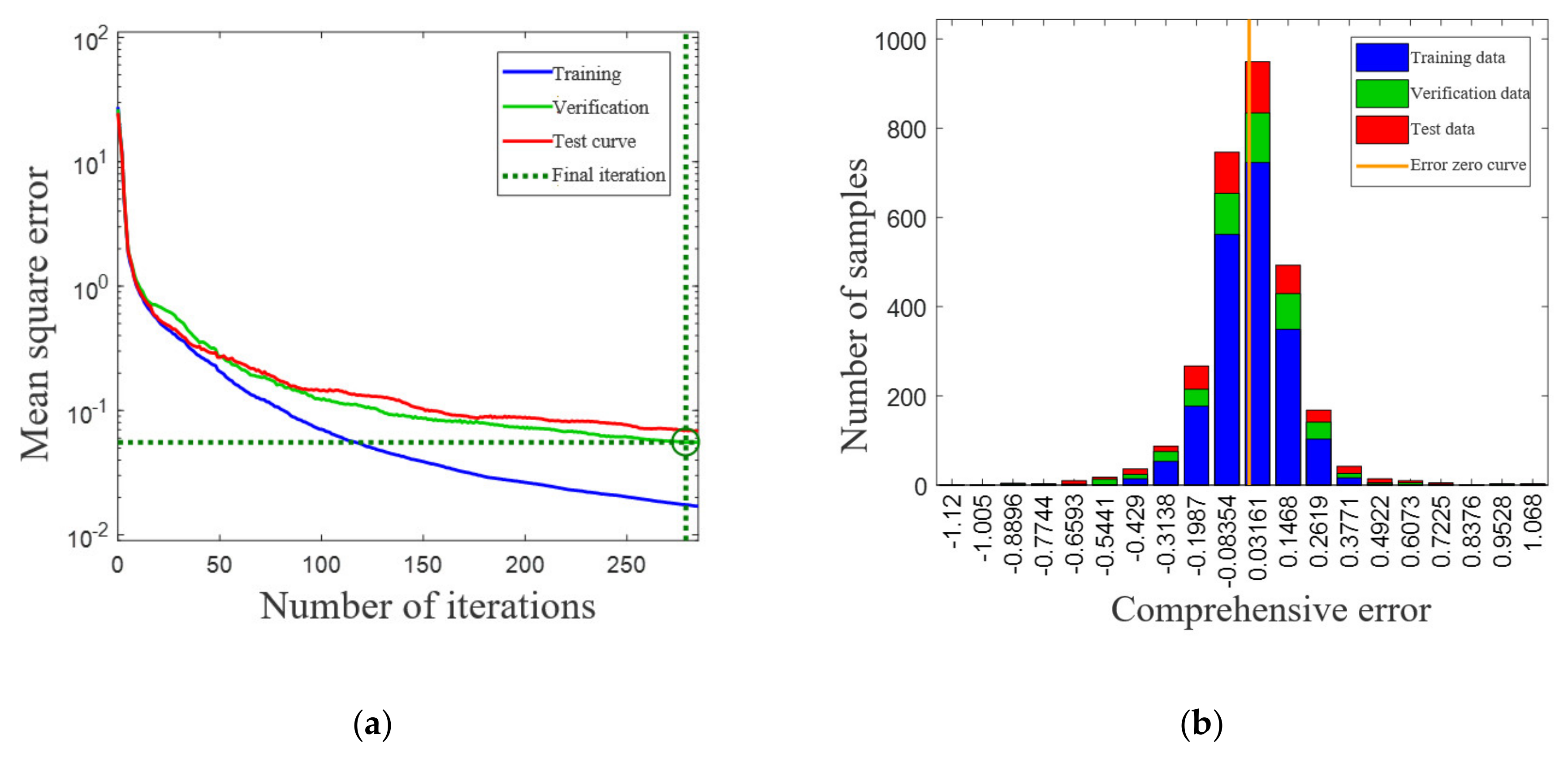 Applsci 10 03358 g008