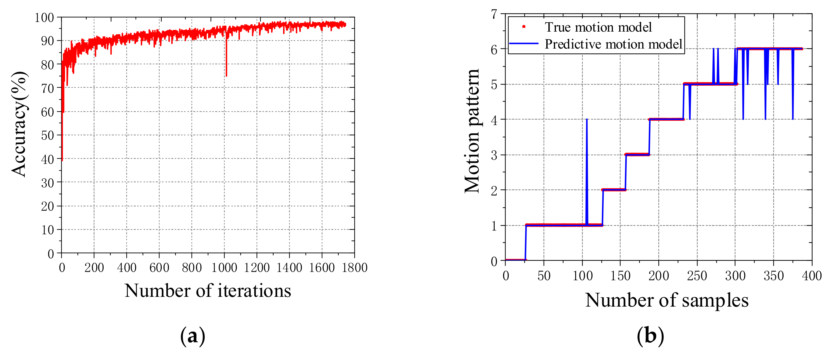 Applsci 10 03358 g010