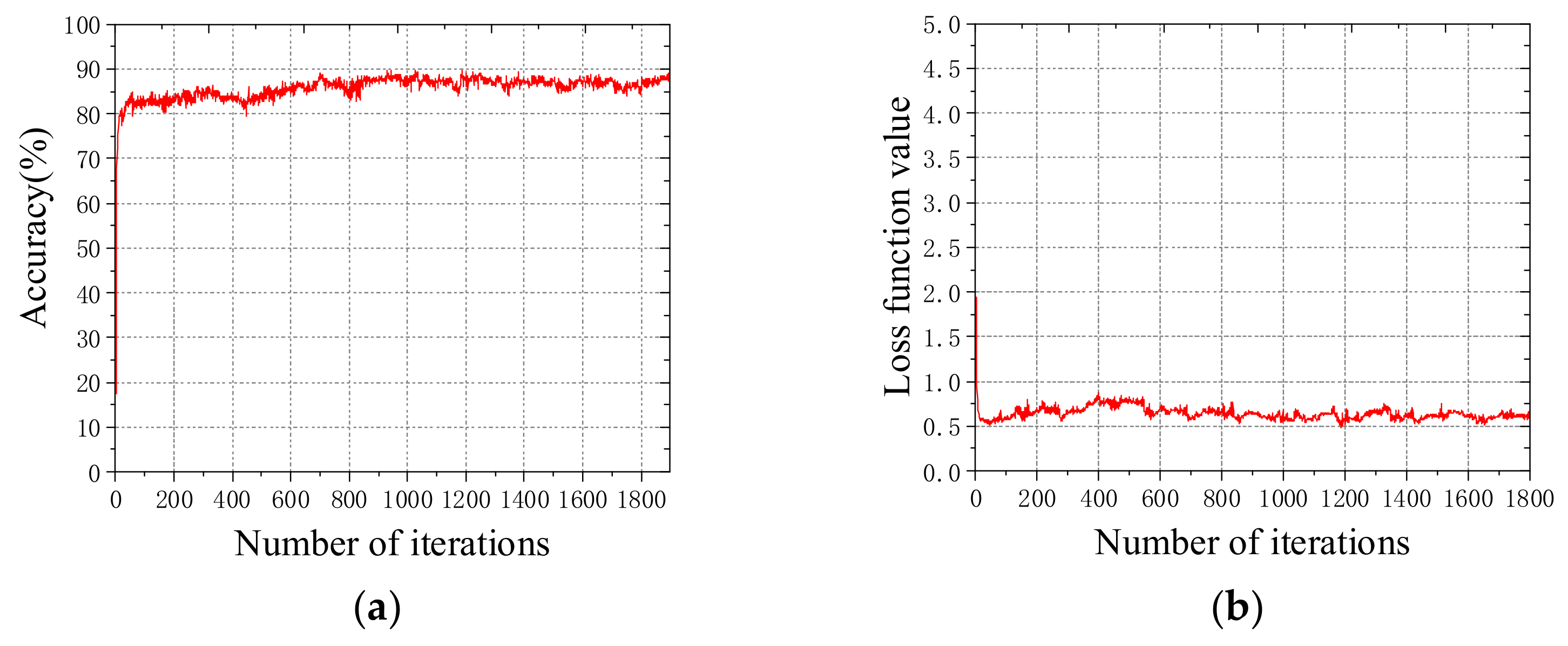 Applsci 10 03358 g011