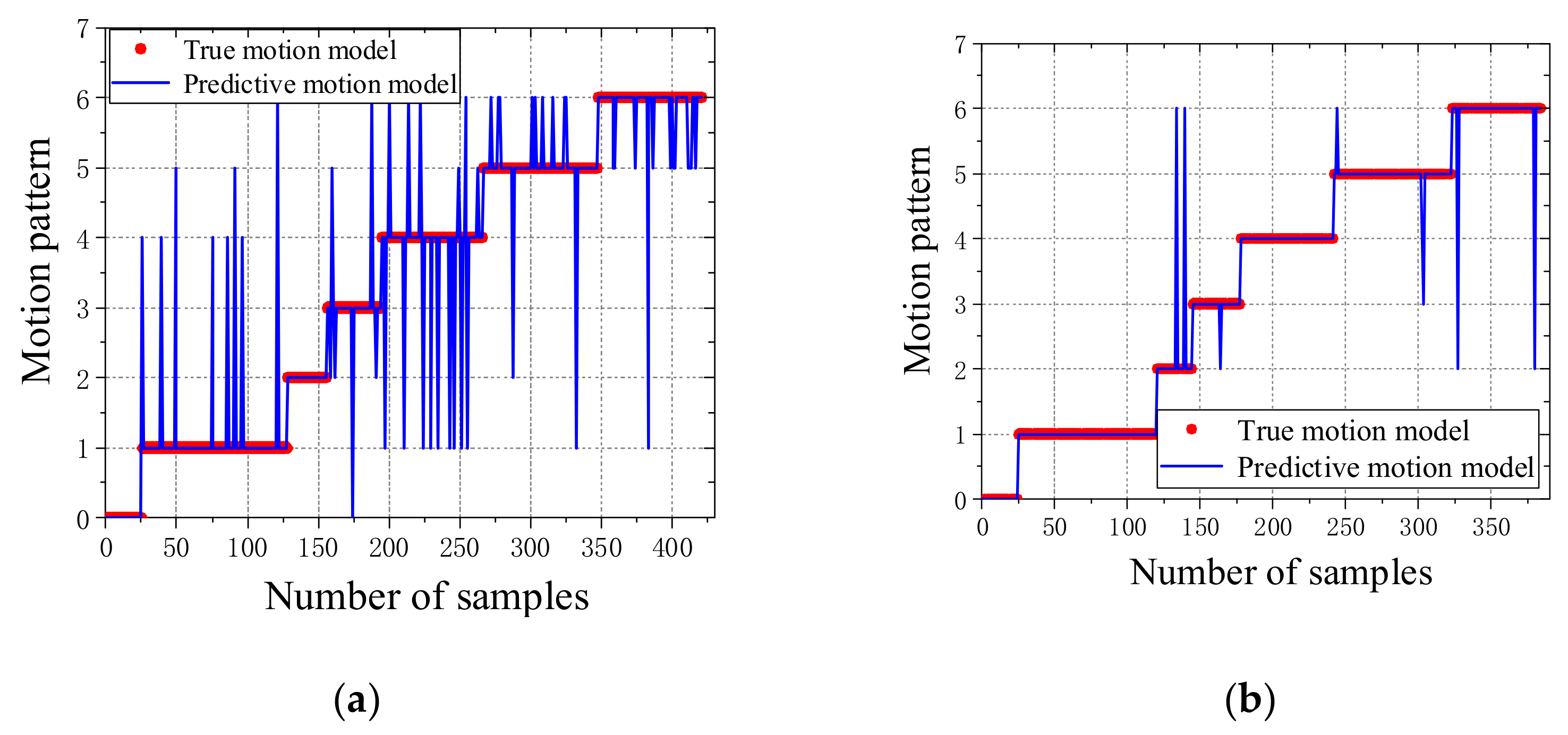 Applsci 10 03358 g012