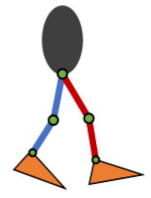 Applsci 10 03358 i005