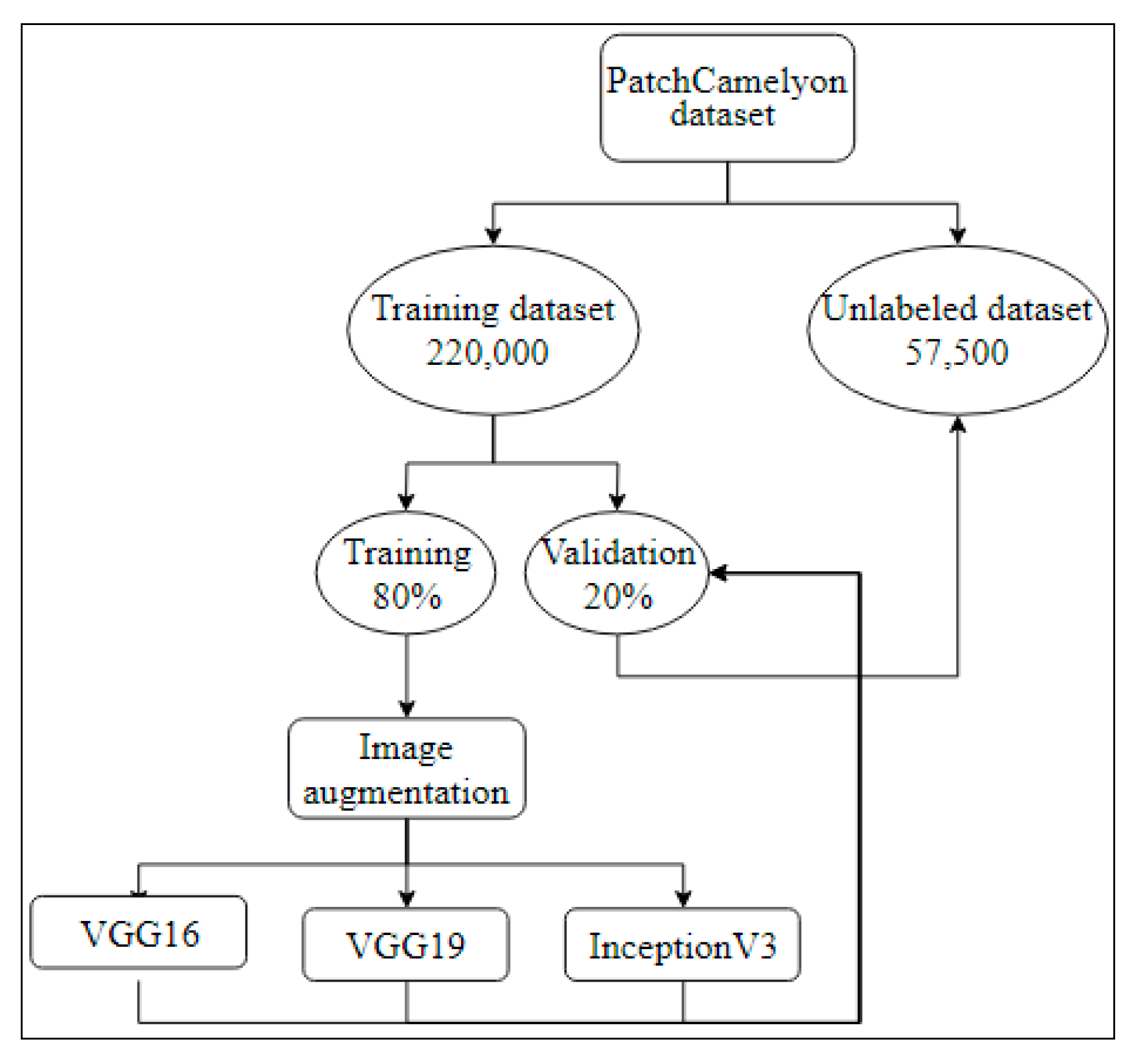 Applsci 10 03359 g010