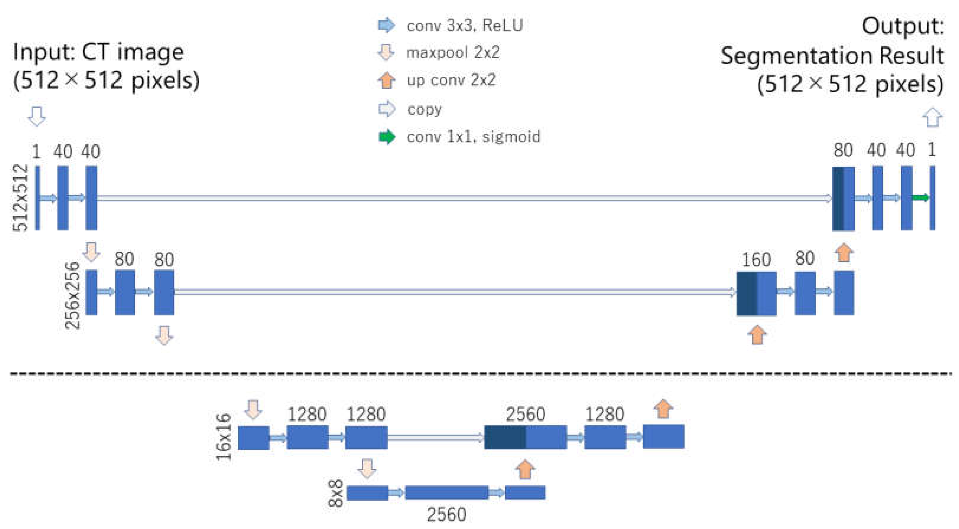 Applsci 10 03360 g001 Applsci 10 03360 g001