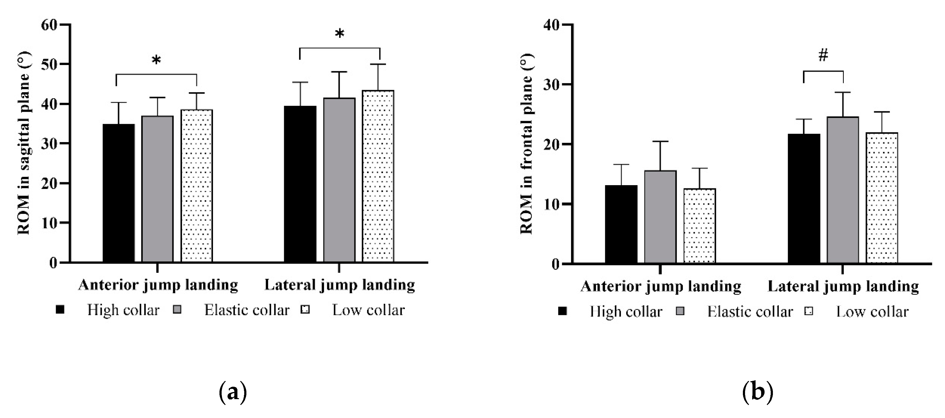Applsci 10 03362 g003