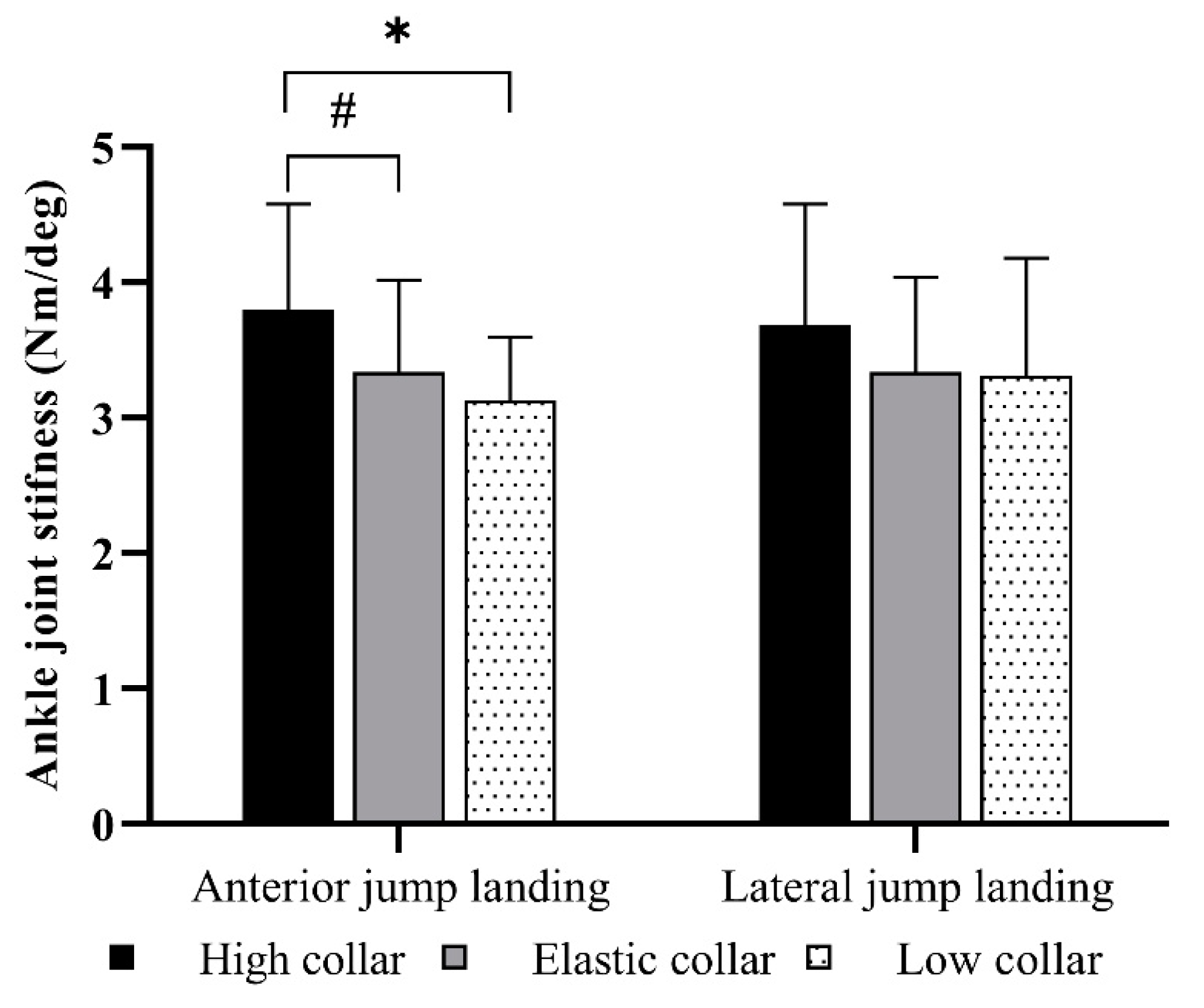 Applsci 10 03362 g004