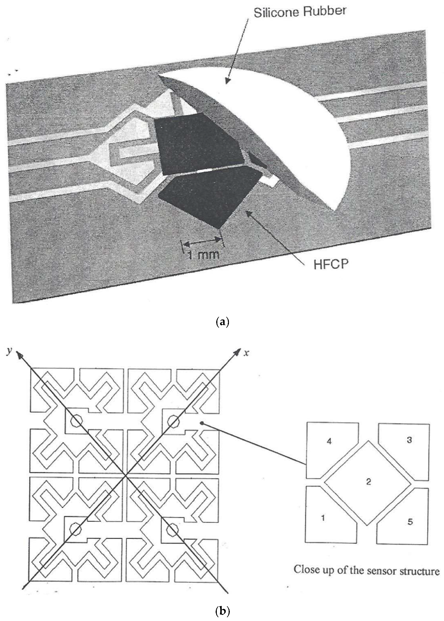 Applsci 10 03363 g001 Applsci 10 03363 g001
