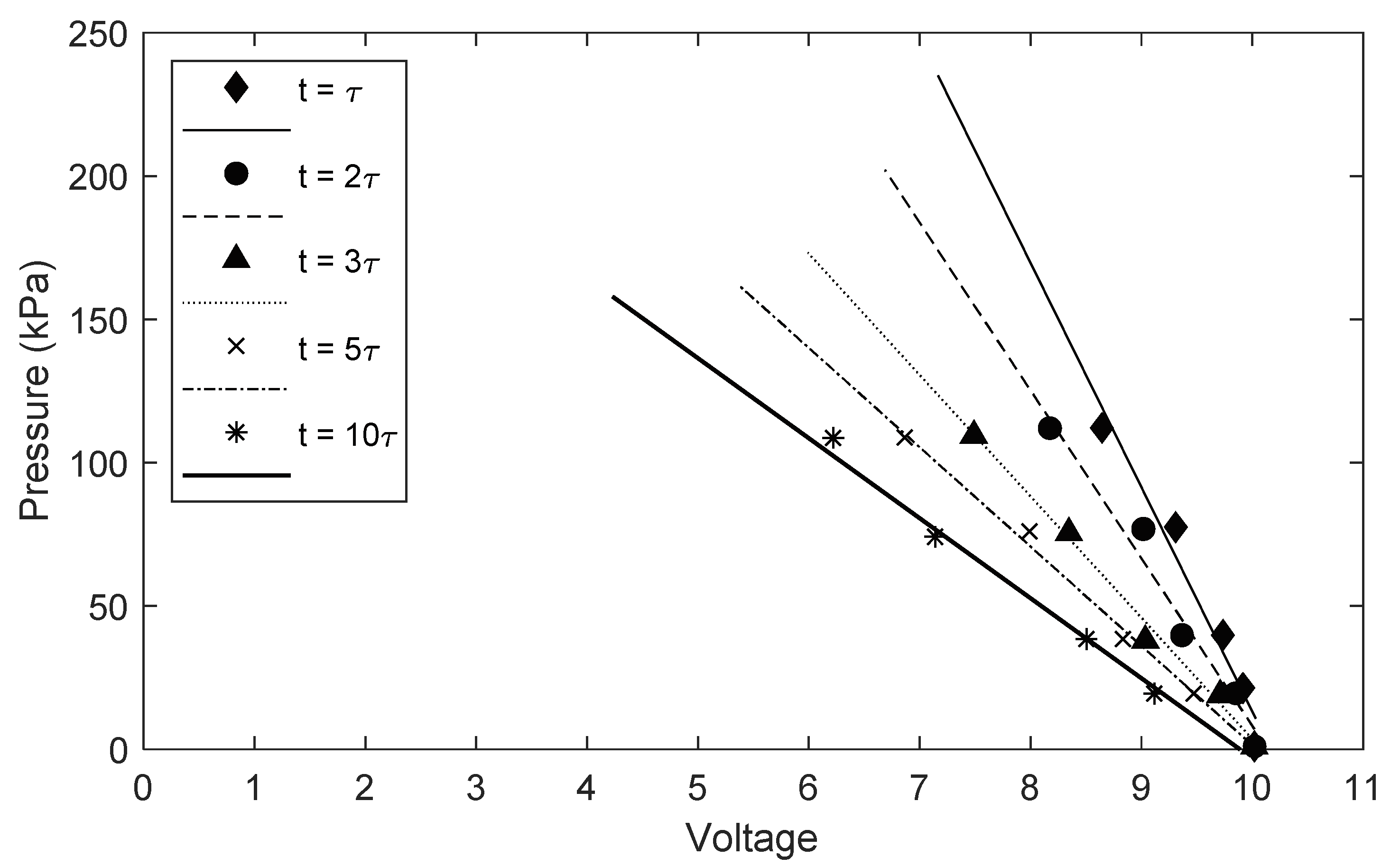 Applsci 10 03363 g003 Applsci 10 03363 g003