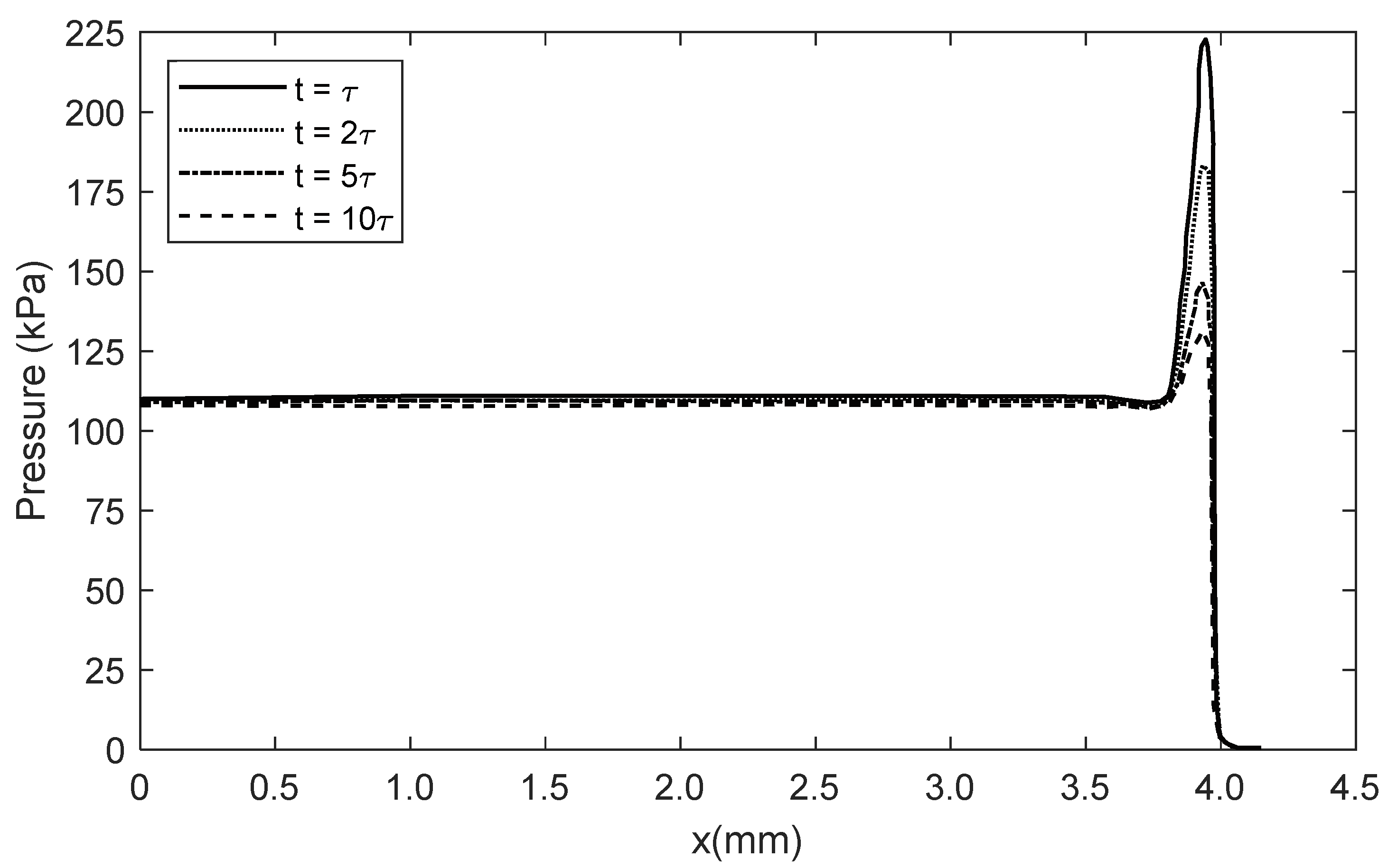 Applsci 10 03363 g005 Applsci 10 03363 g005