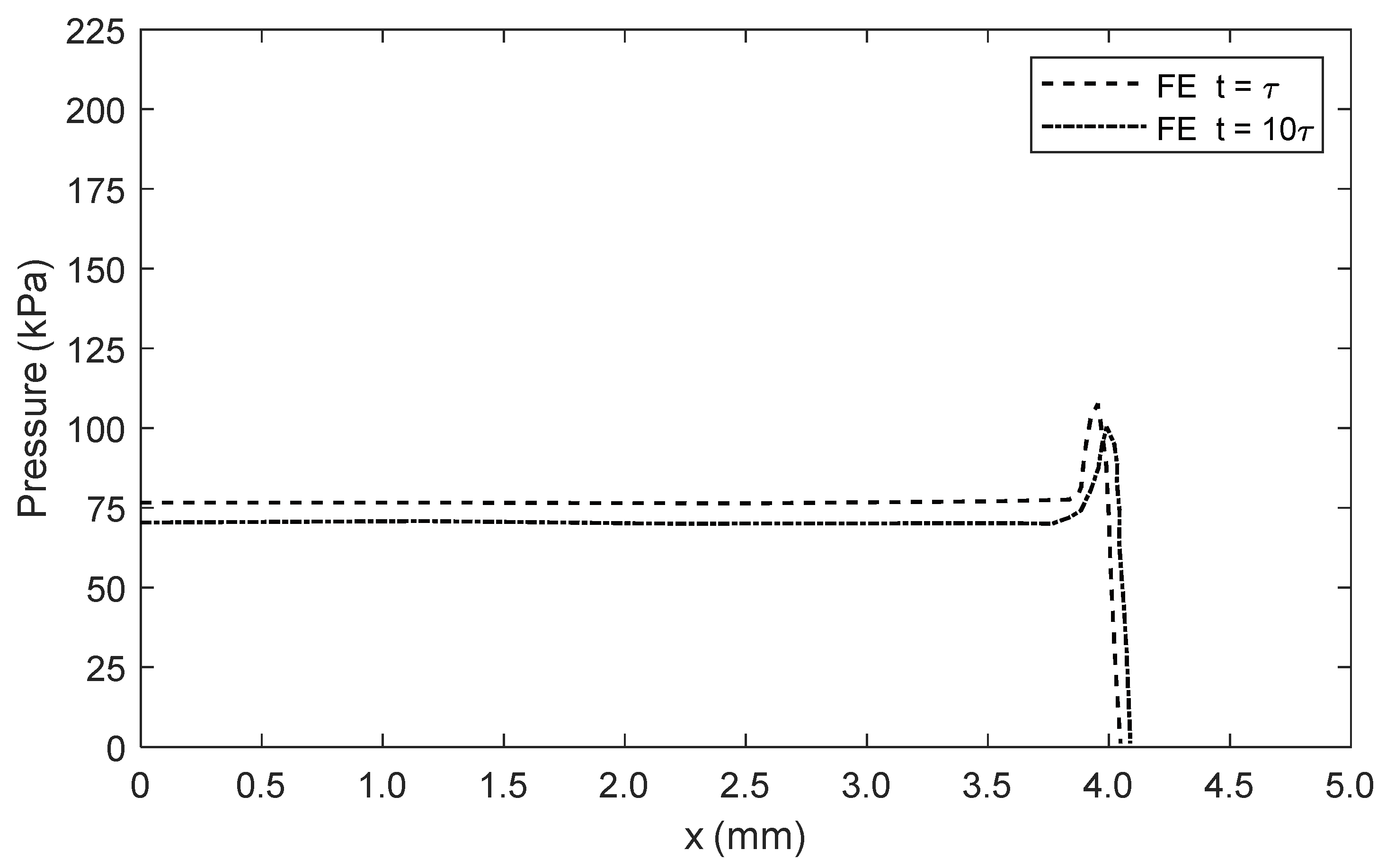 Applsci 10 03363 g007 Applsci 10 03363 g007