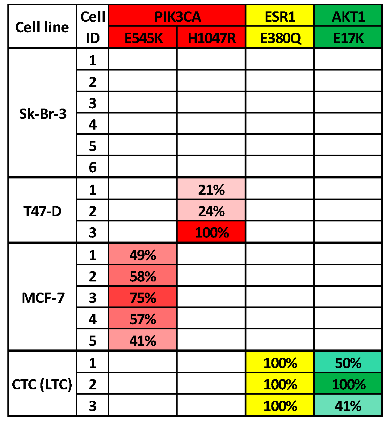 Applsci 10 03364 g002