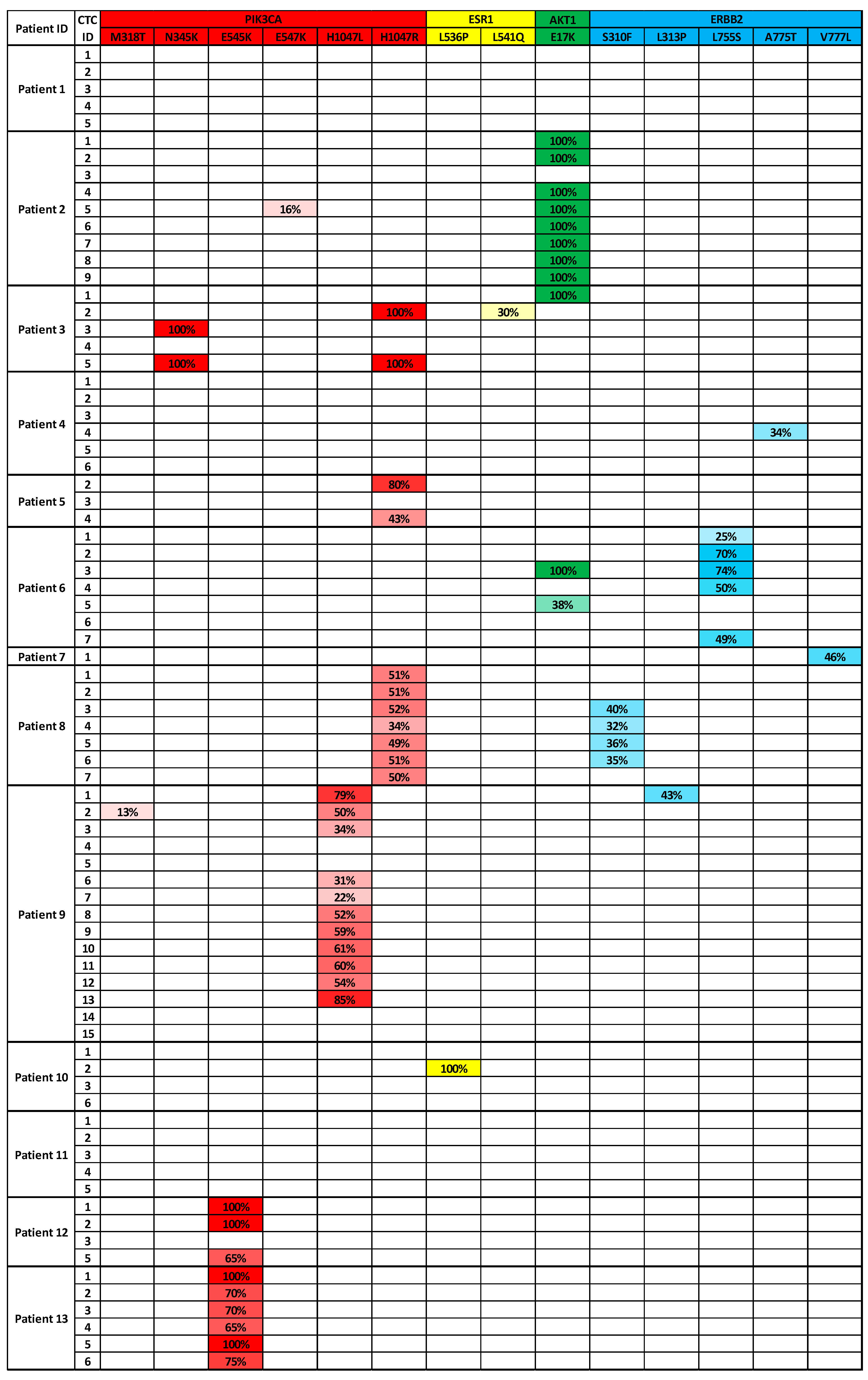 Applsci 10 03364 g003