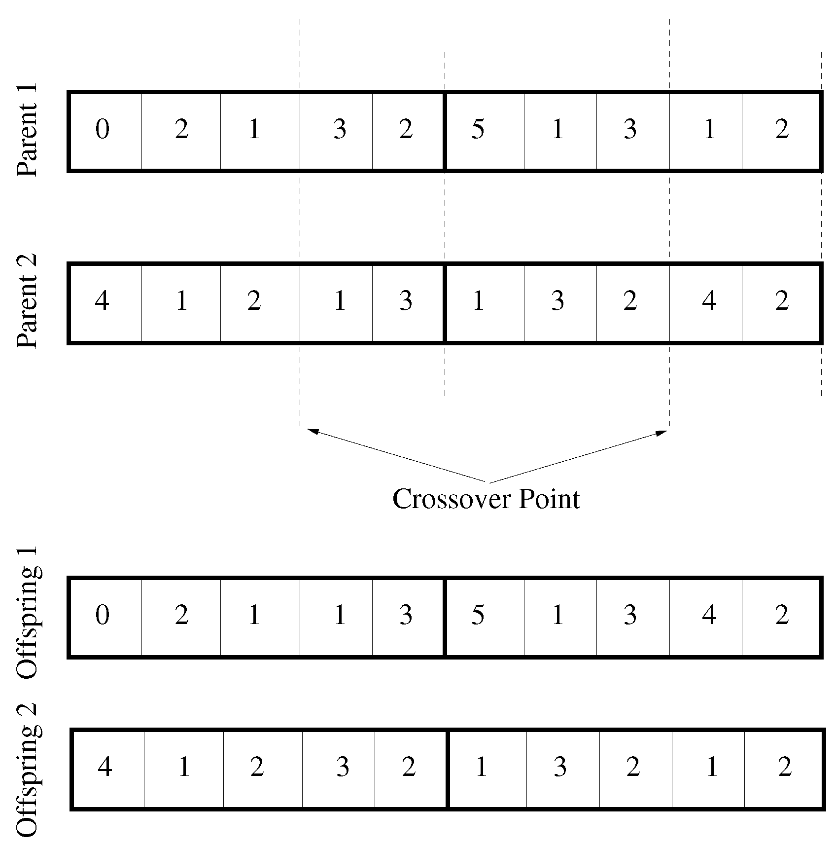 Applied Sciences | Free Full-Text | Supplier Replacement Model in a One ...