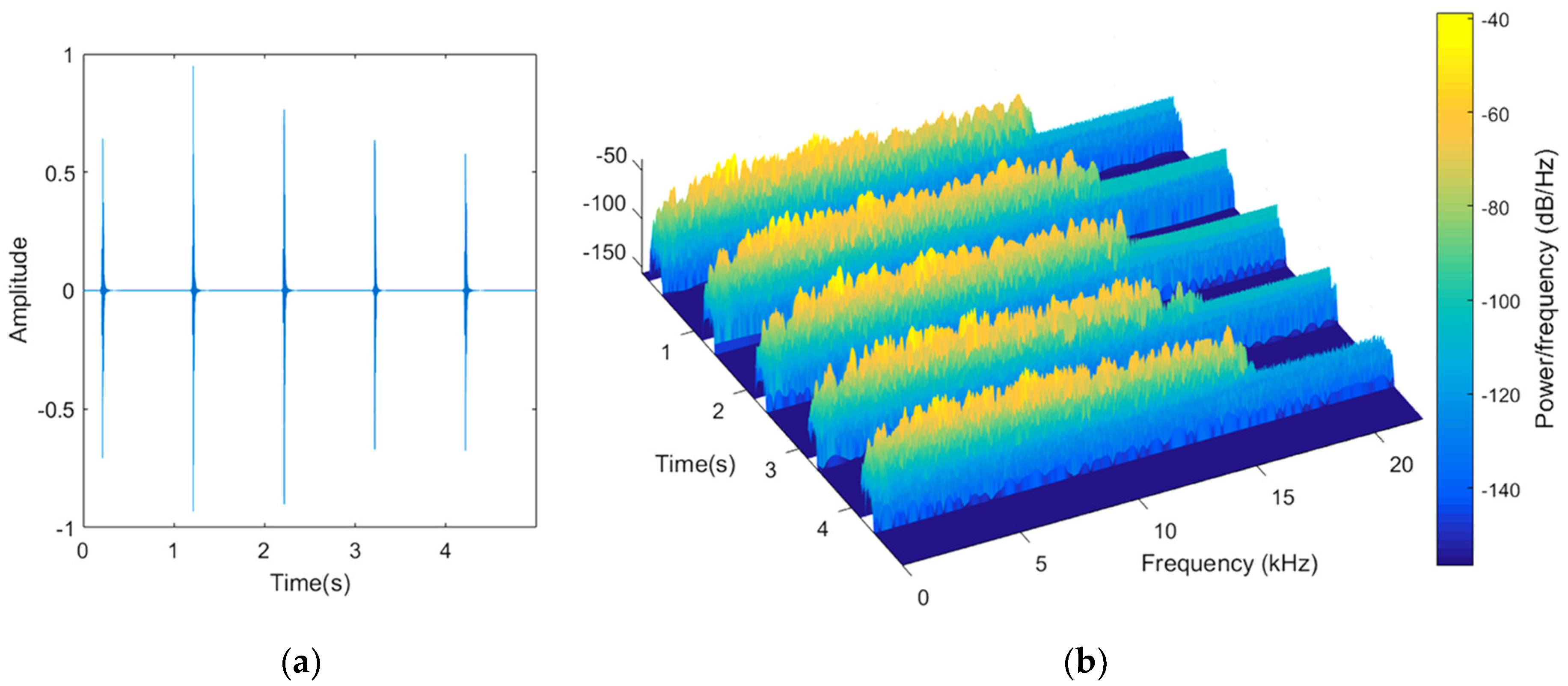 Applsci 10 03367 g003 Applsci 10 03367 g003