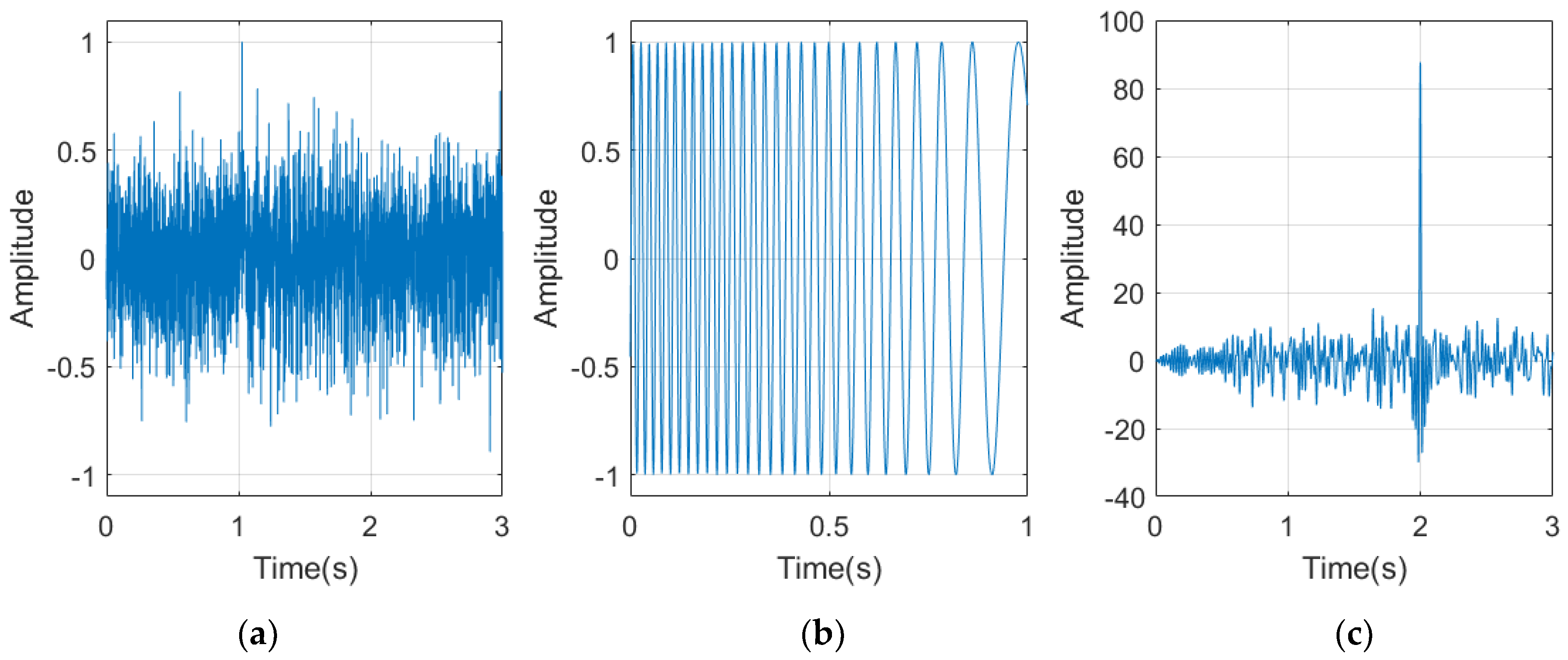 Applsci 10 03367 g010 Applsci 10 03367 g010