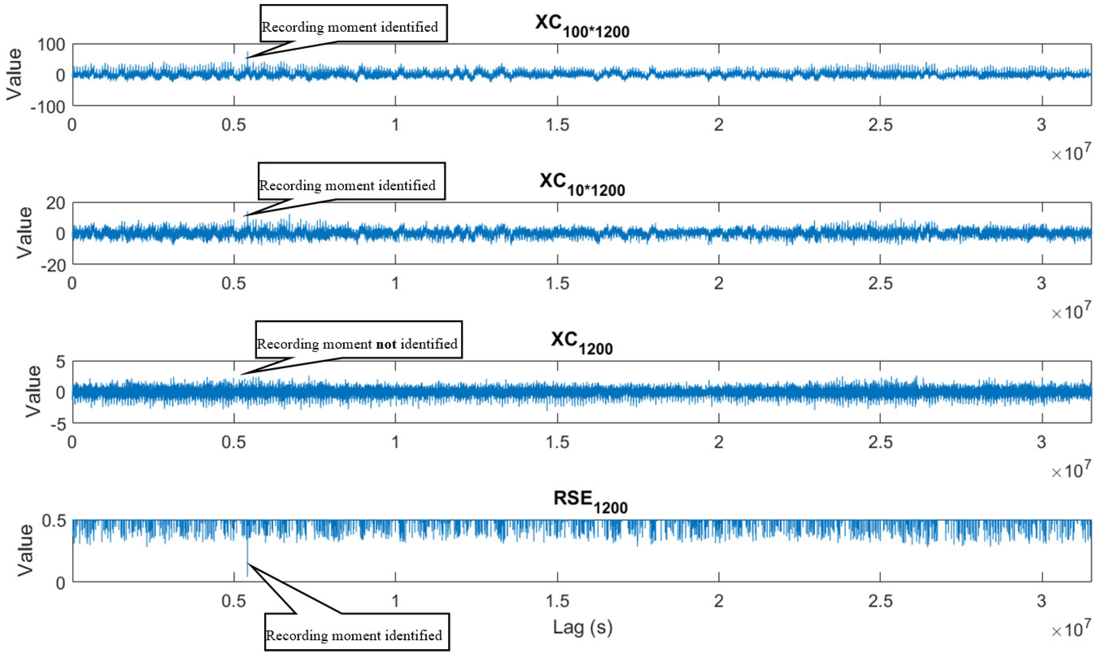 Applsci 10 03367 g013 Applsci 10 03367 g013