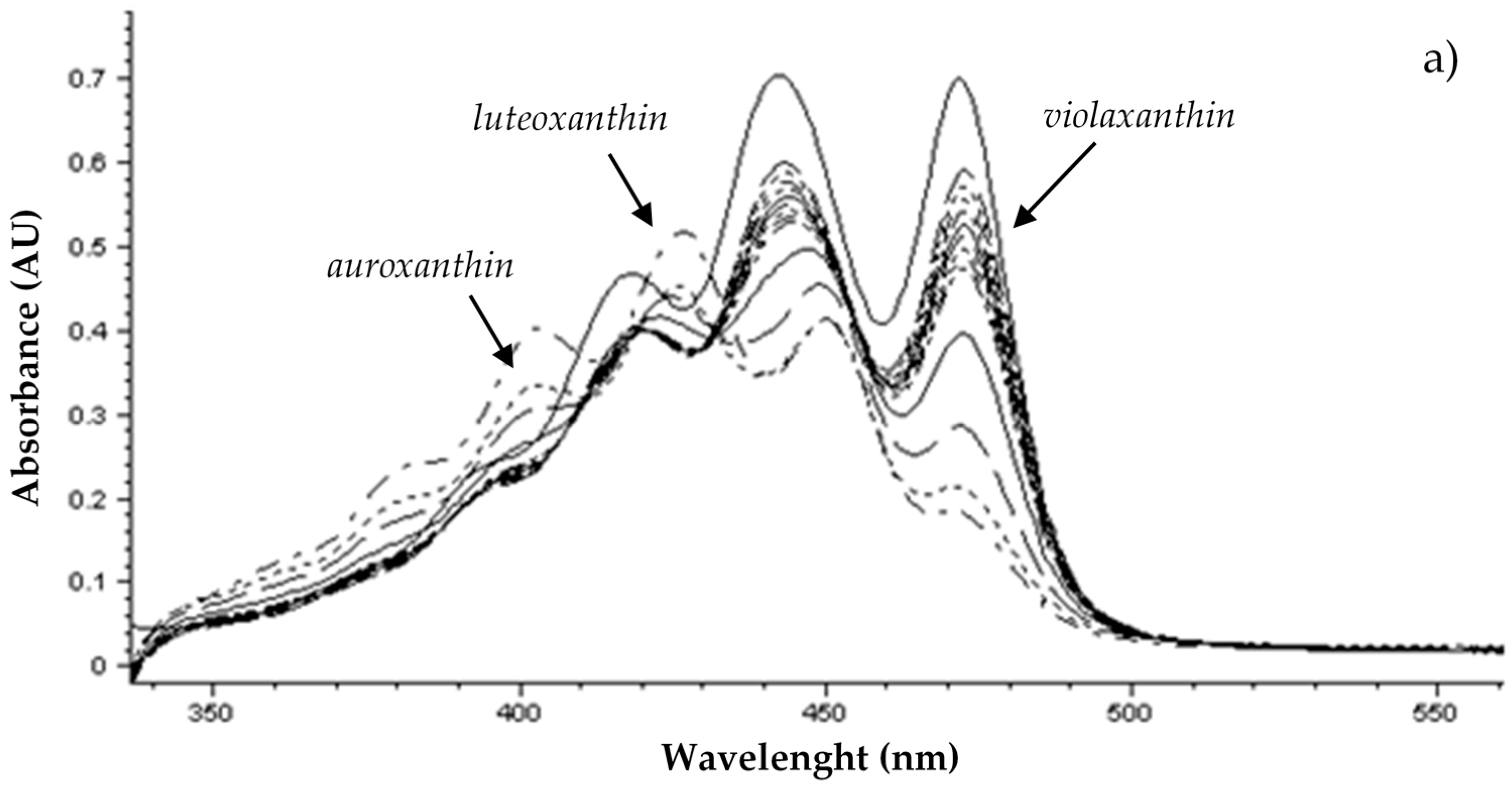 Applsci 10 03369 g003a